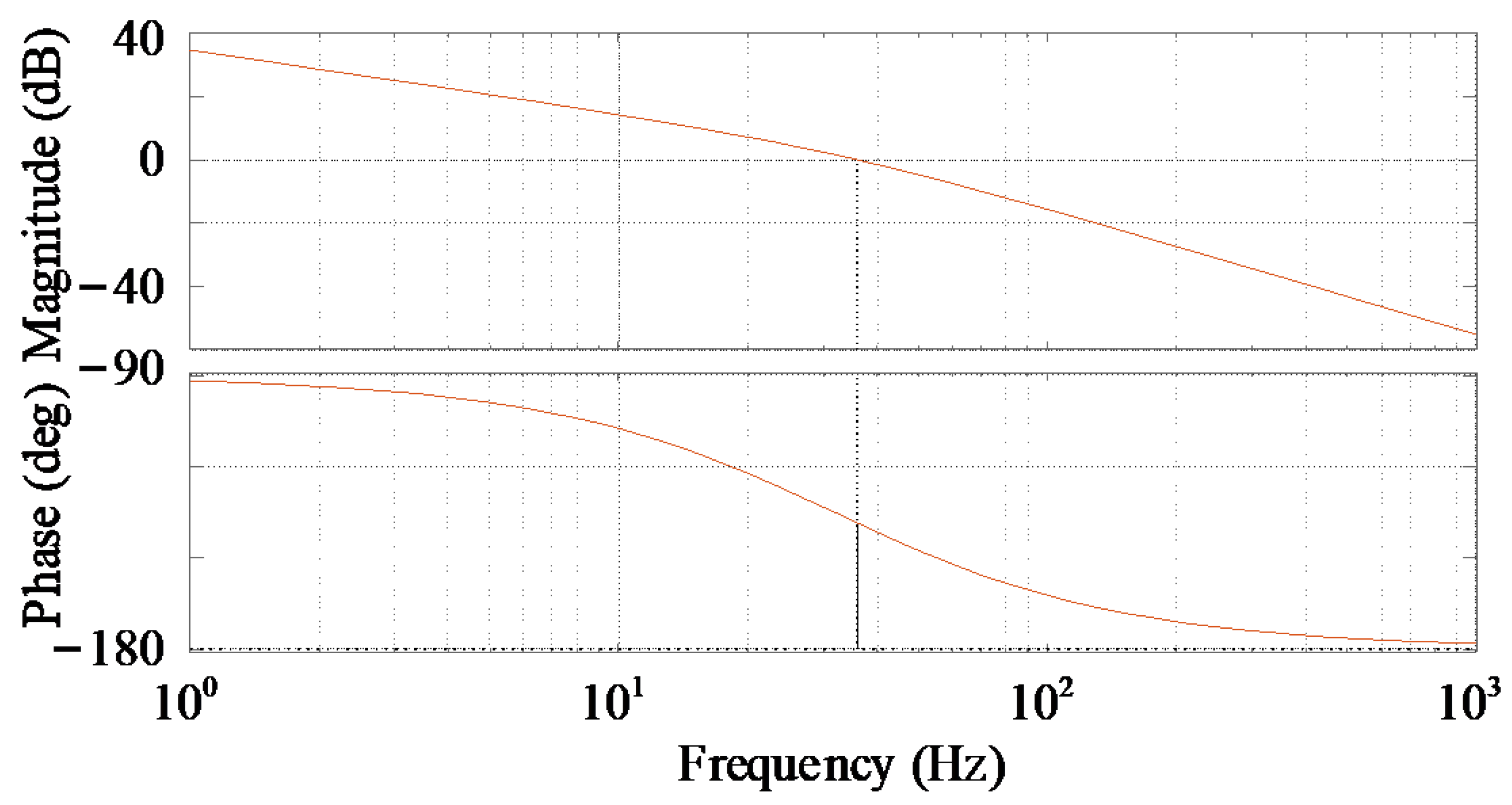 Electronics 13 04268 g009