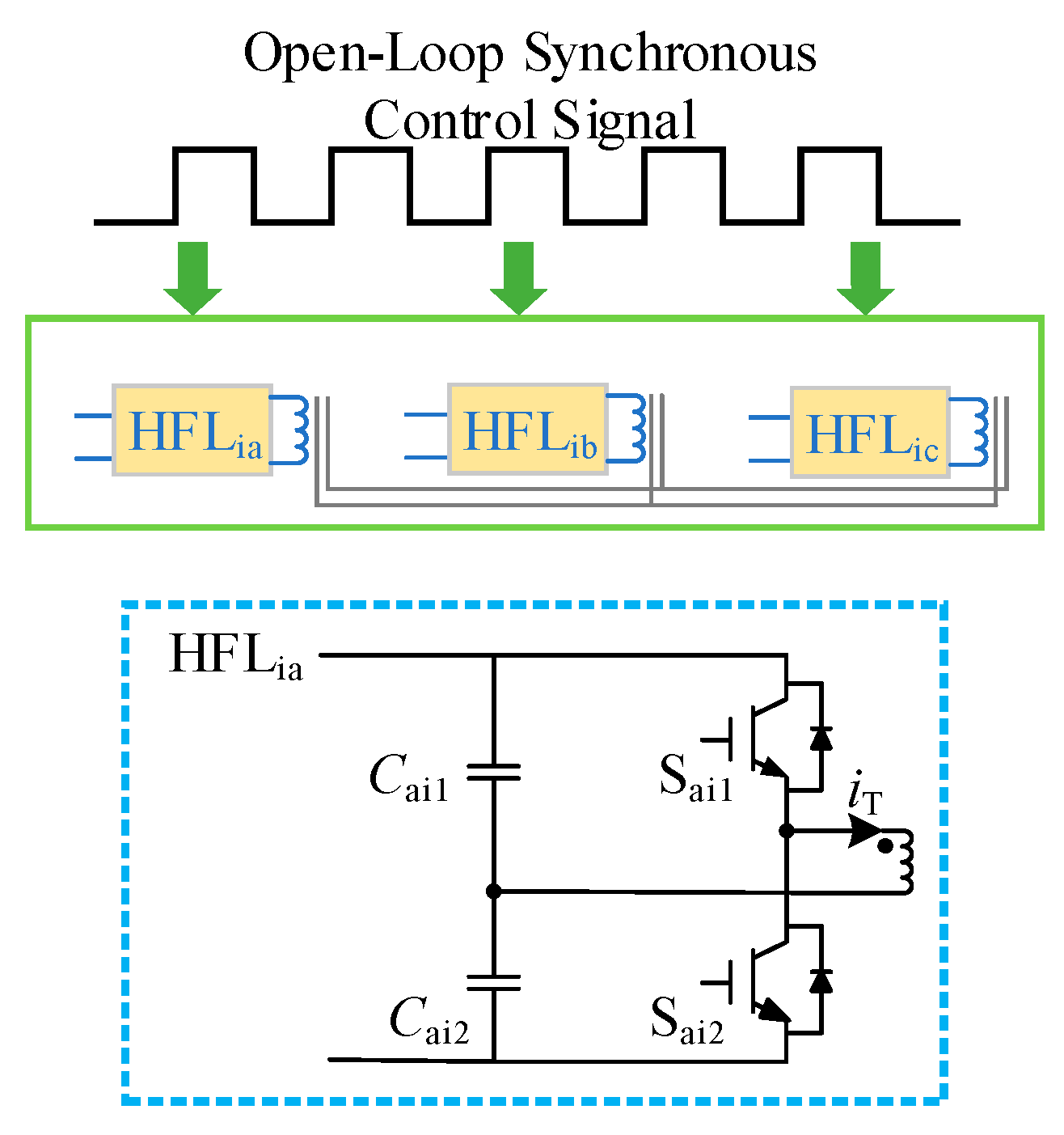 Electronics 13 04268 g010