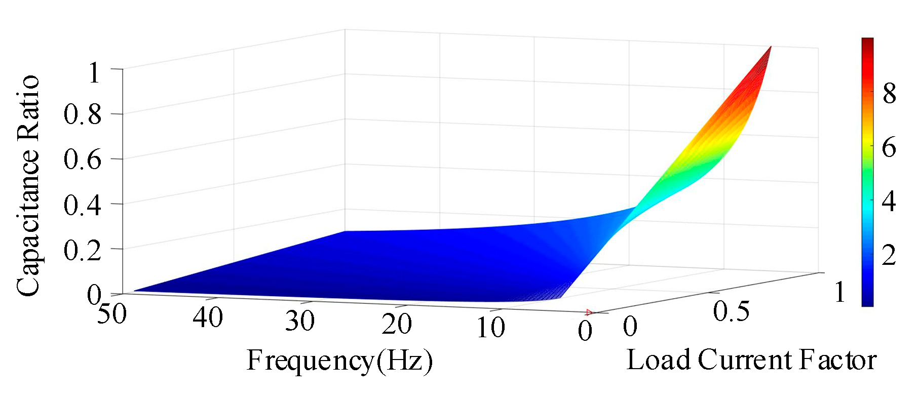 Electronics 13 04268 g013