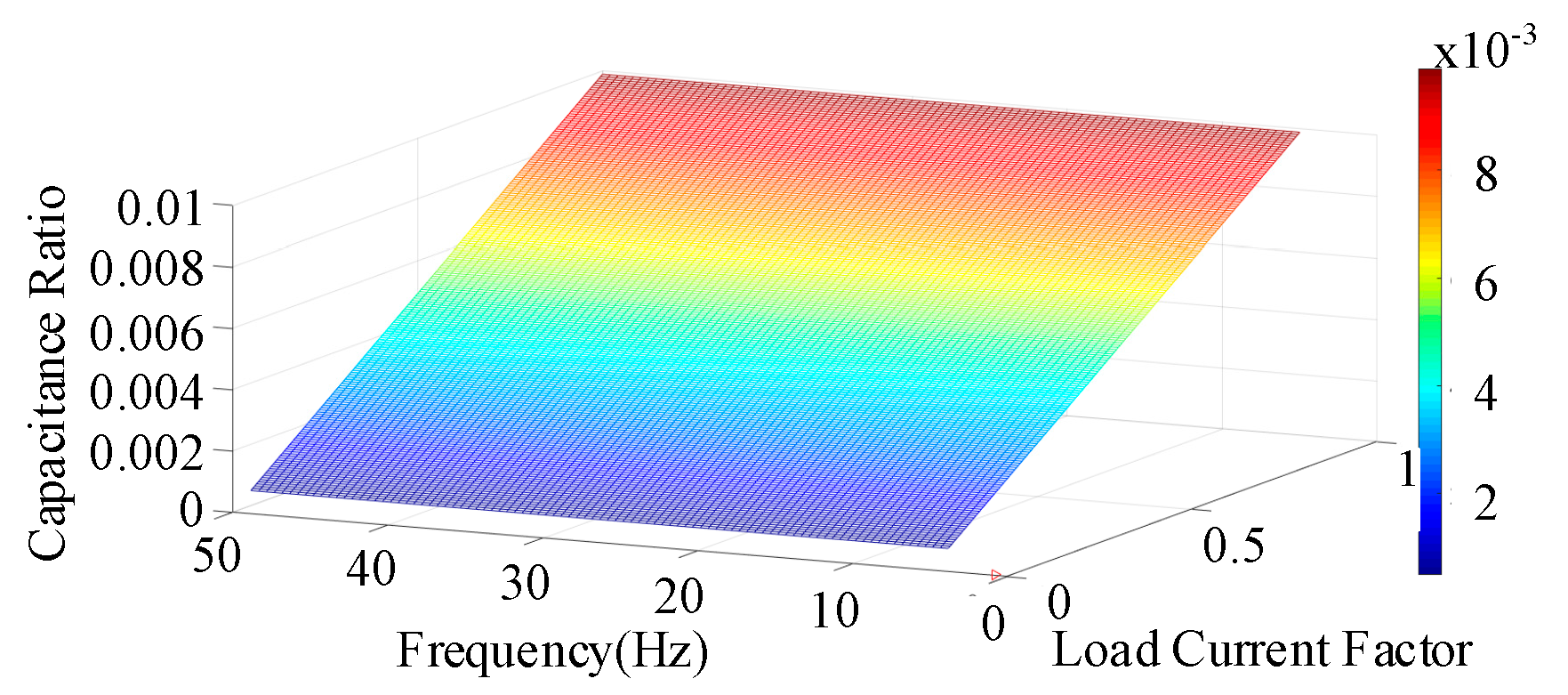 Electronics 13 04268 g014