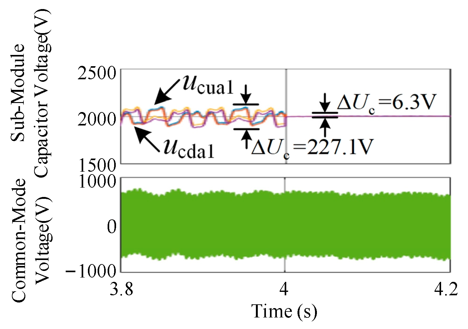 Electronics 13 04268 g018