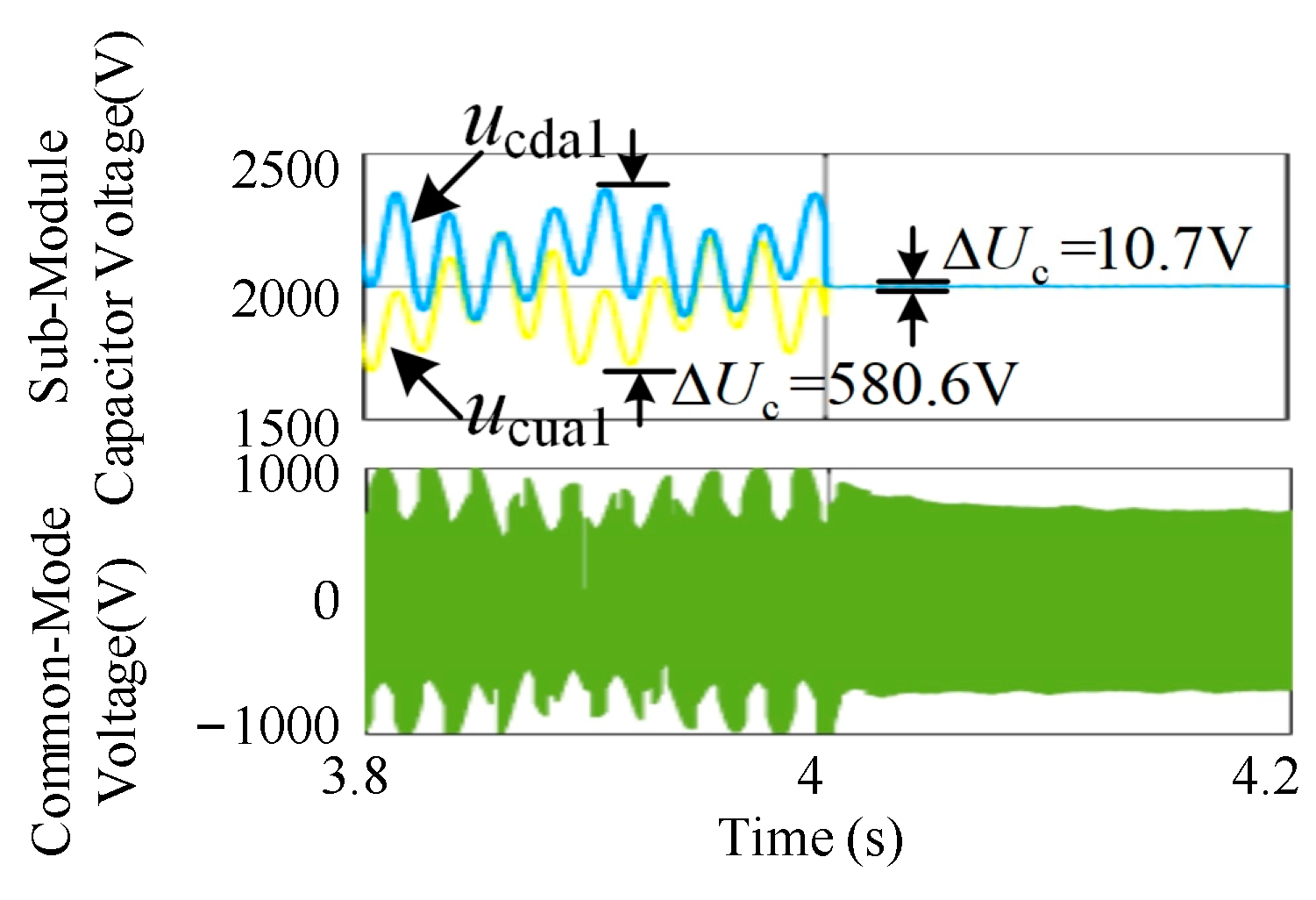 Electronics 13 04268 g019
