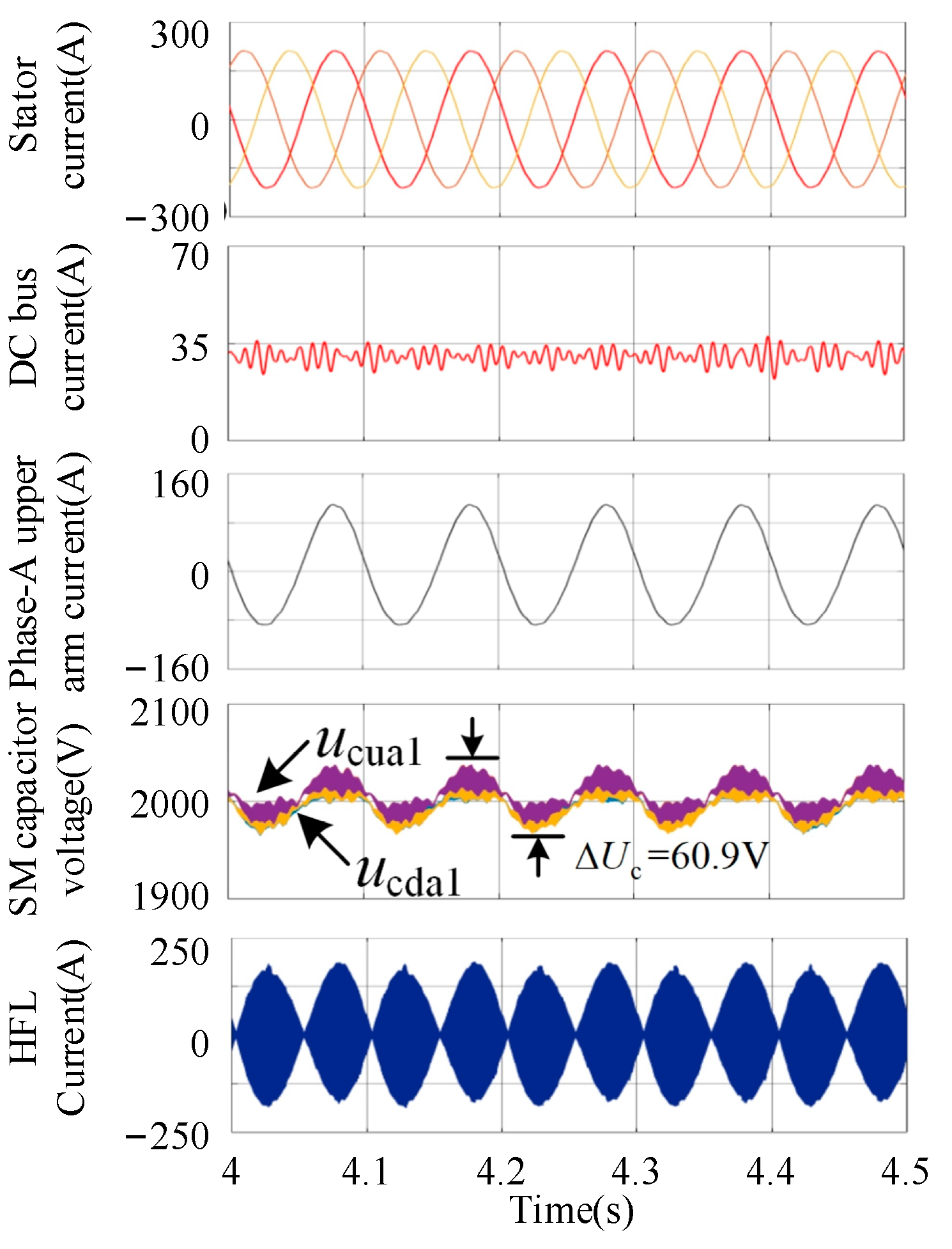 Electronics 13 04268 g020