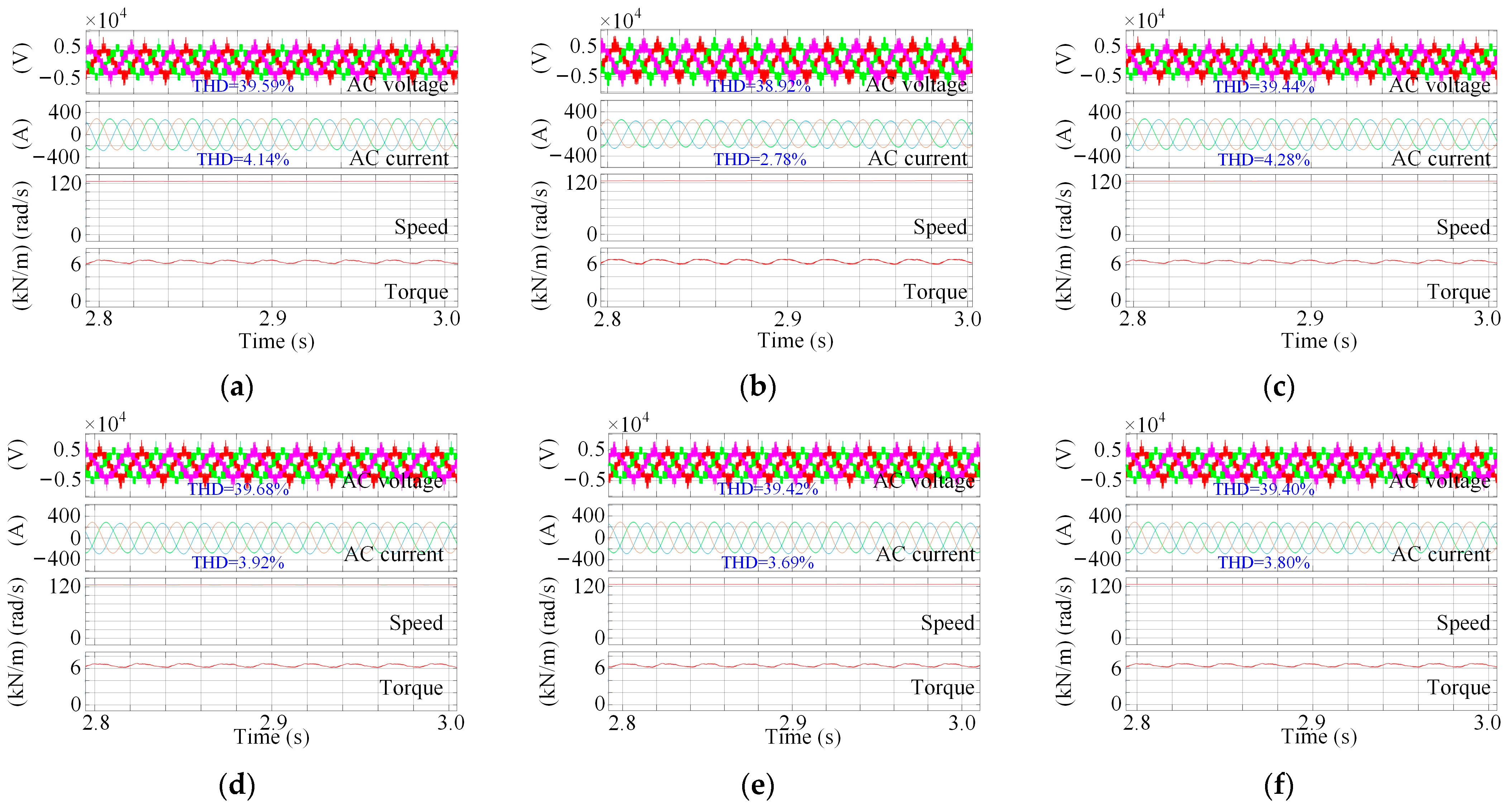 Electronics 13 04268 g021