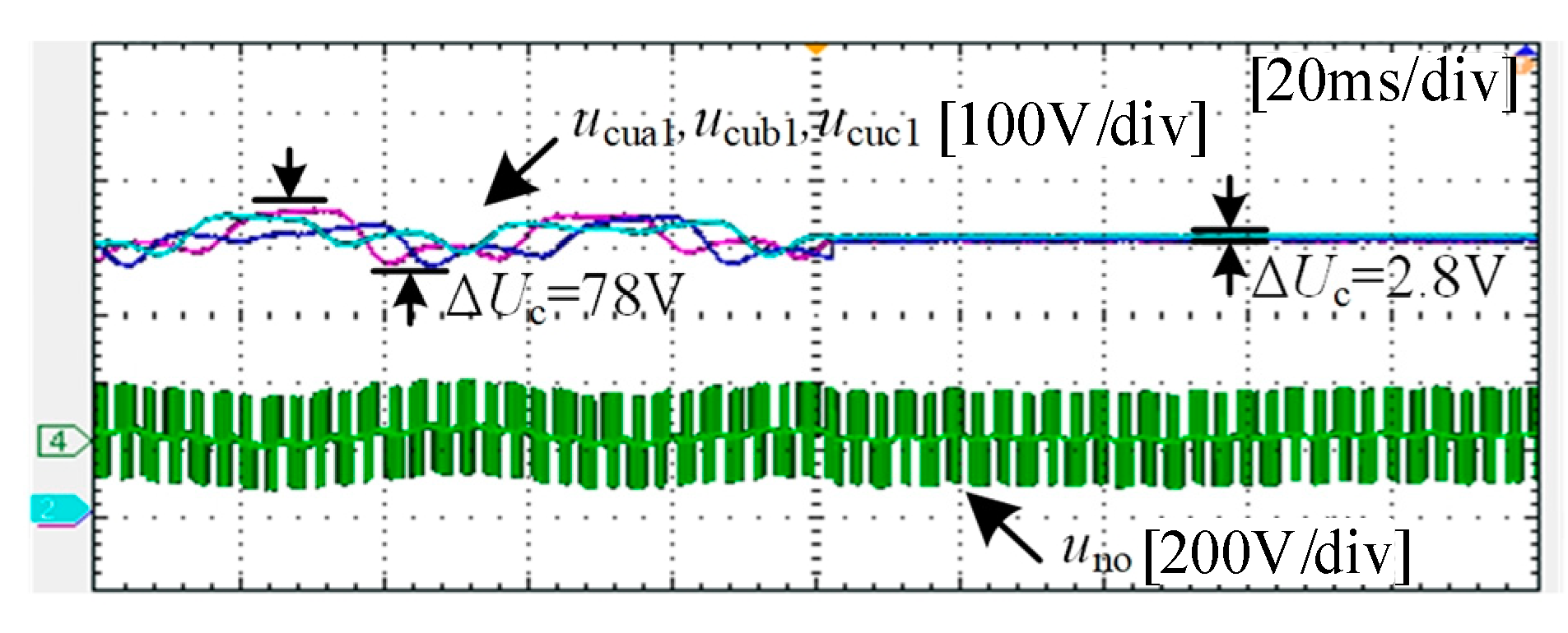 Electronics 13 04268 g022
