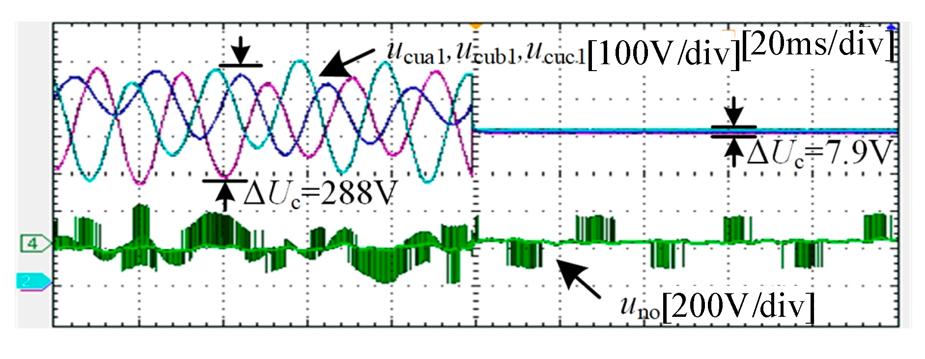 Electronics 13 04268 g023