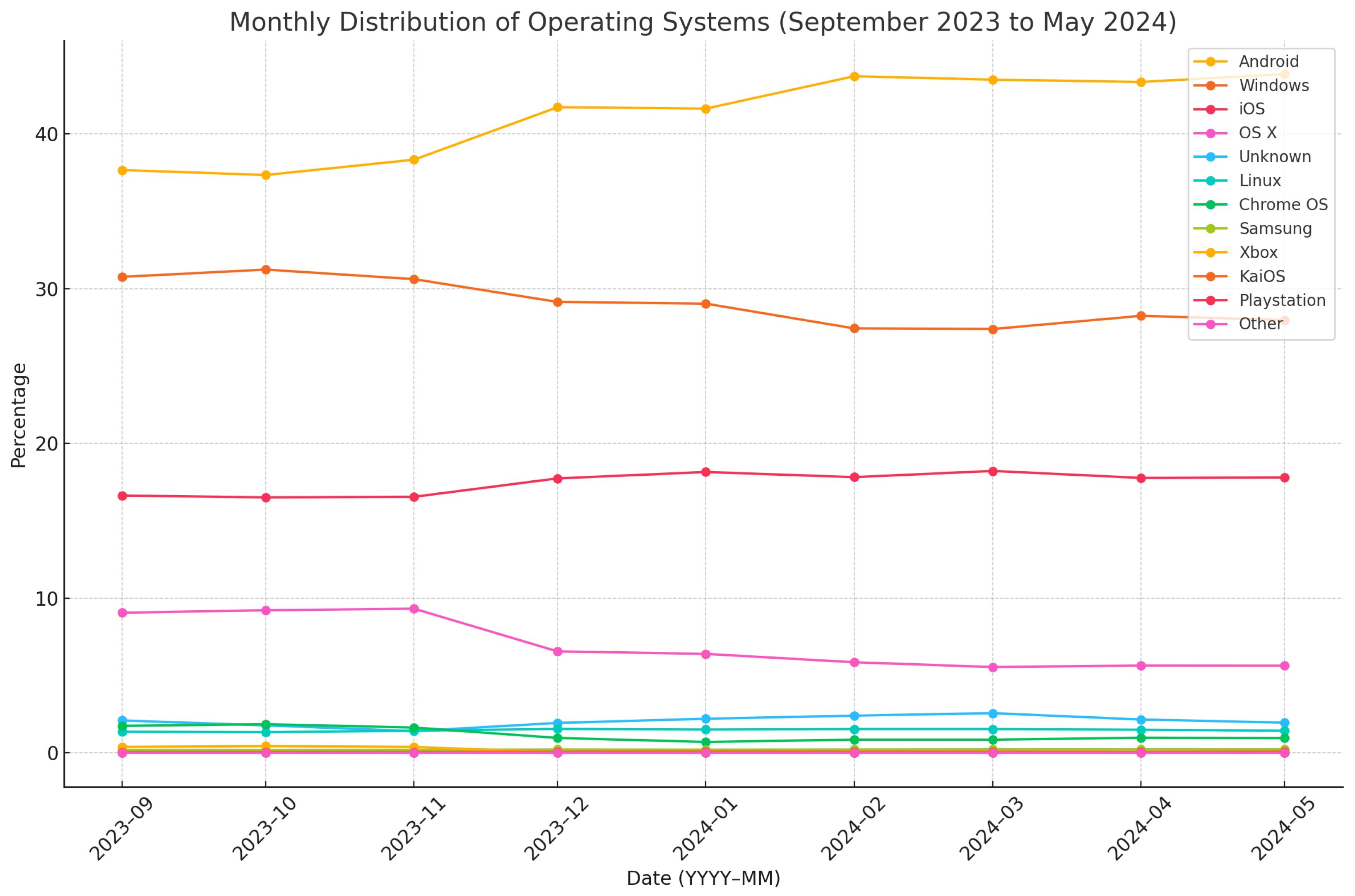 Electronics 13 04269 g001