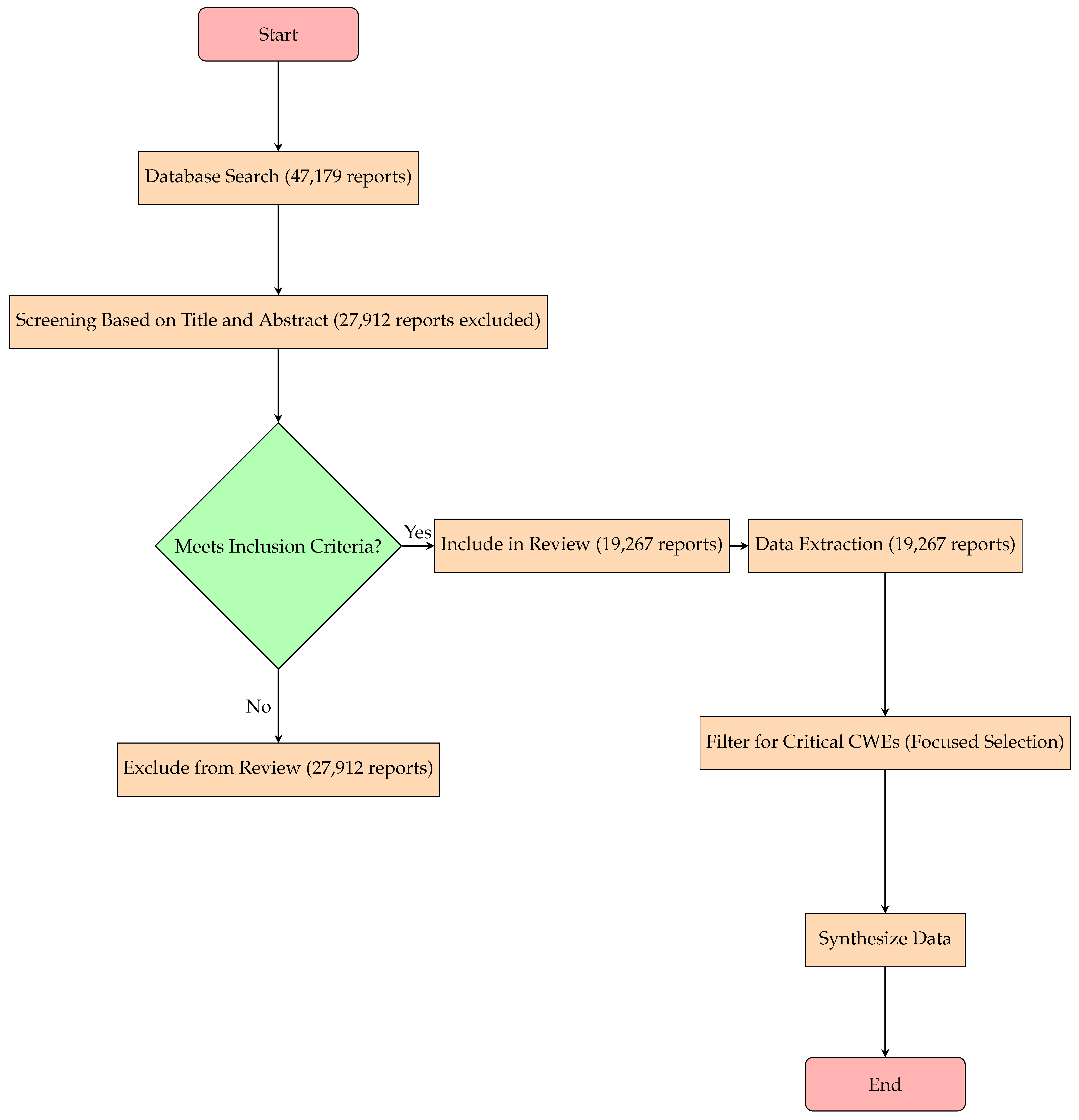 Electronics 13 04269 g002