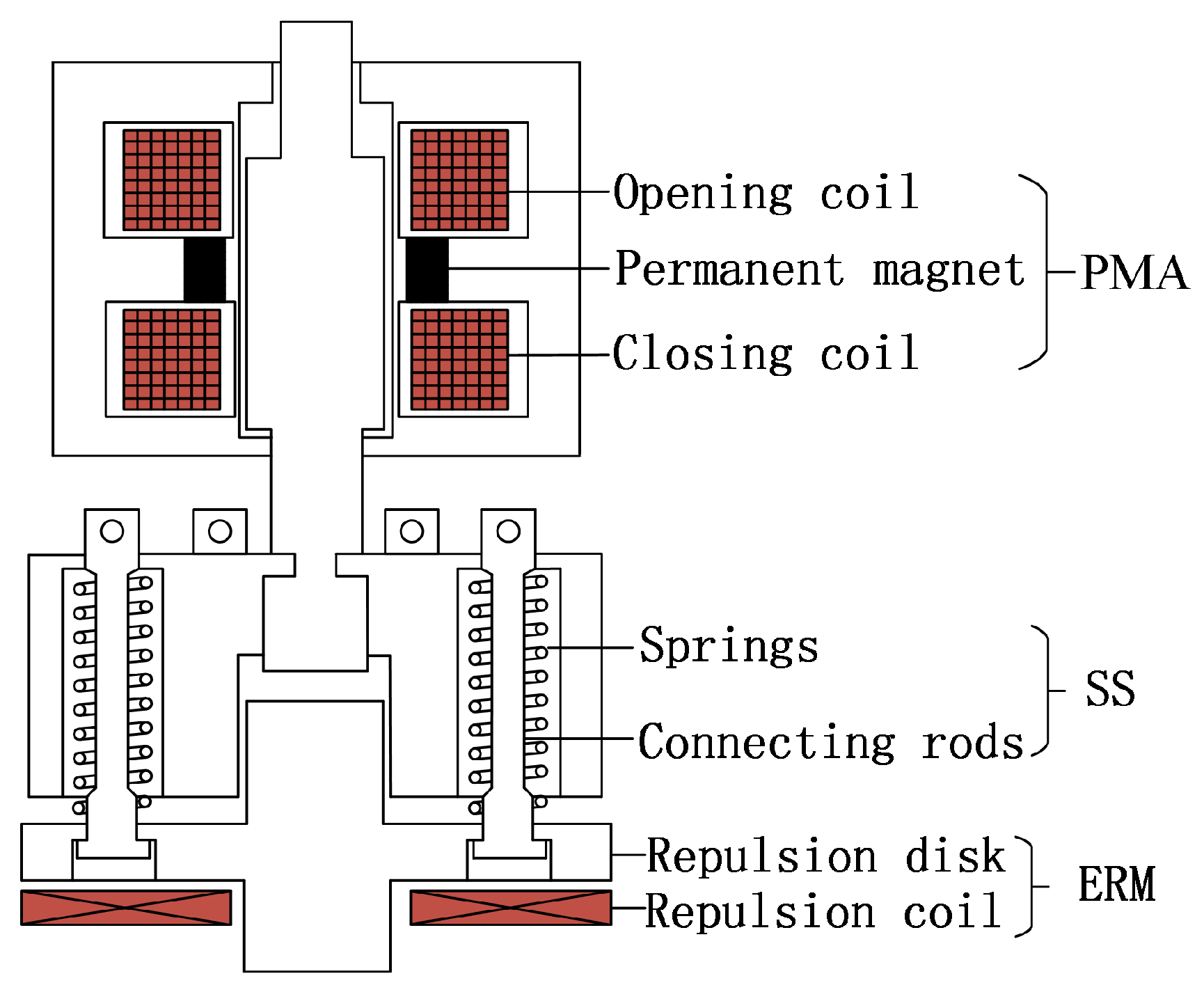 Electronics 13 04270 g001