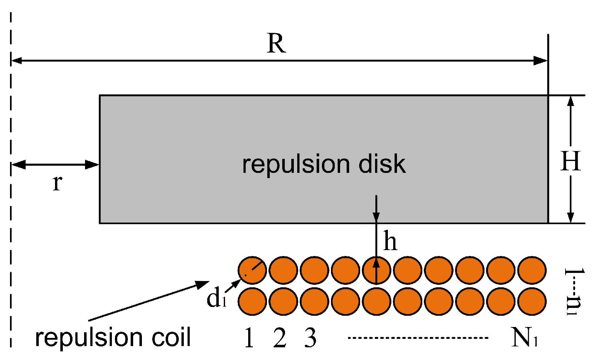 Electronics 13 04270 g006