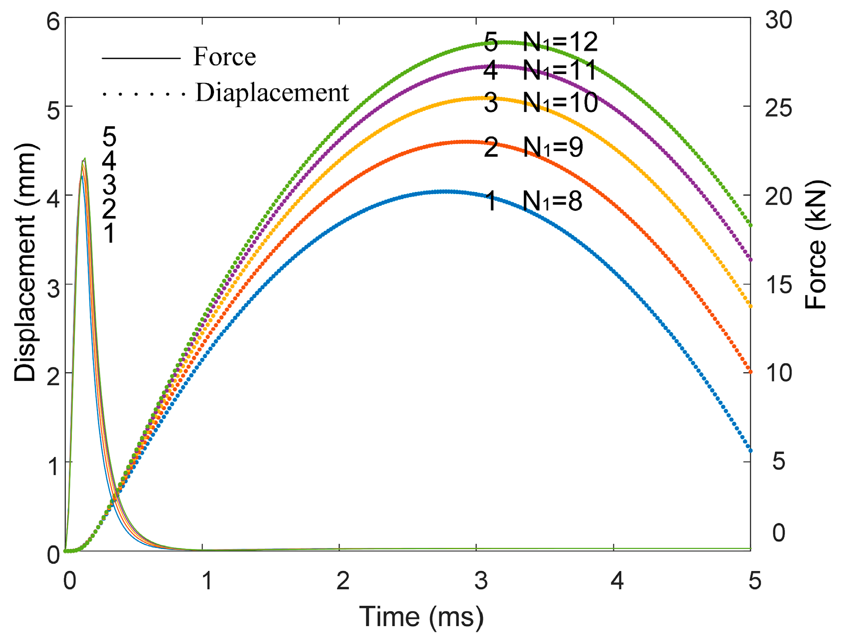 Electronics 13 04270 g008