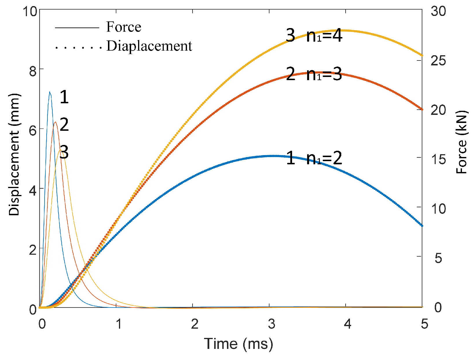 Electronics 13 04270 g009