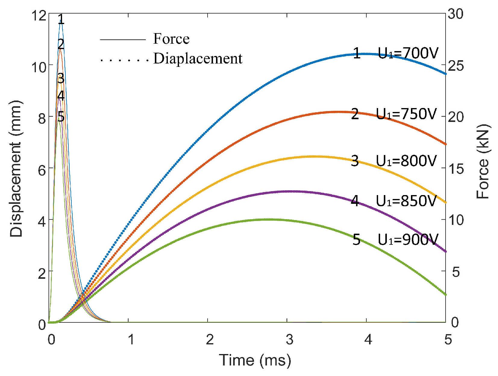 Electronics 13 04270 g010