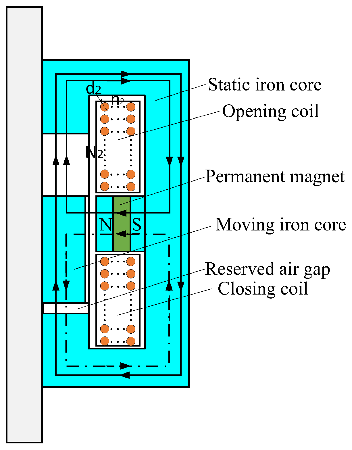 Electronics 13 04270 g011