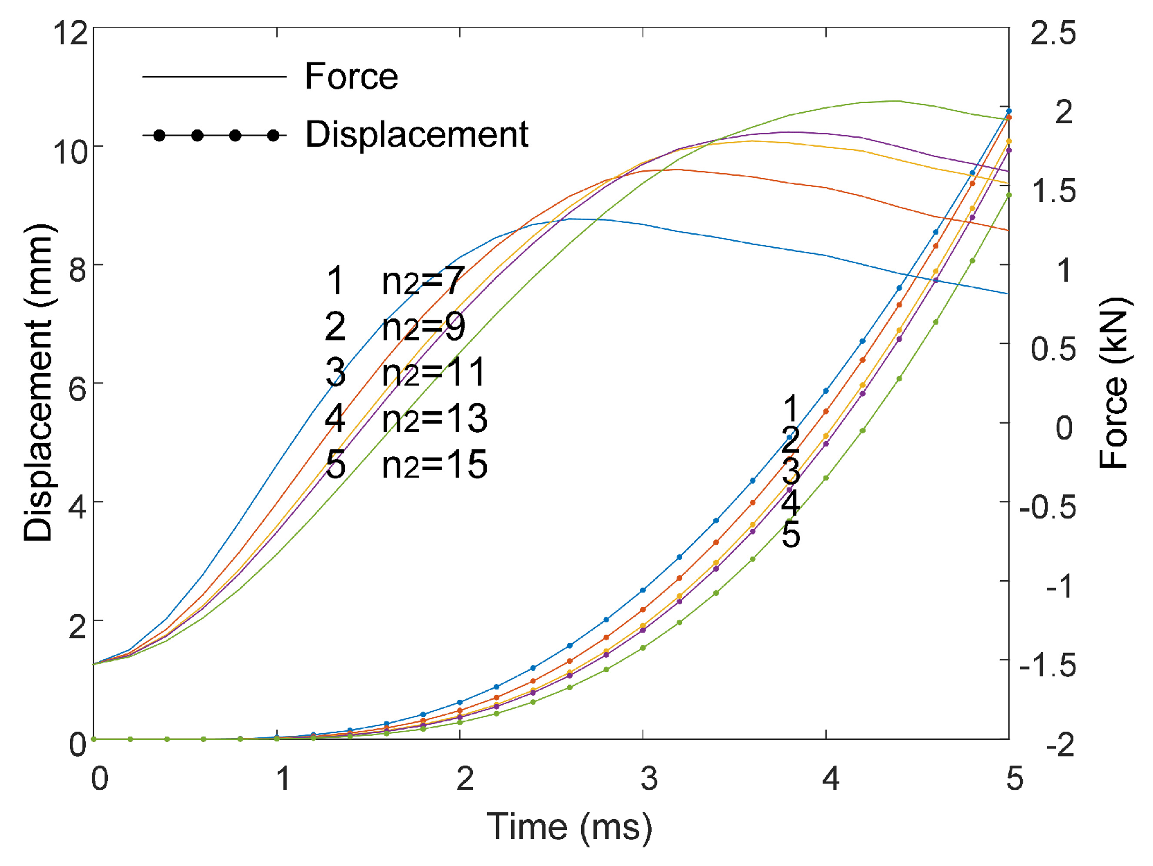 Electronics 13 04270 g012