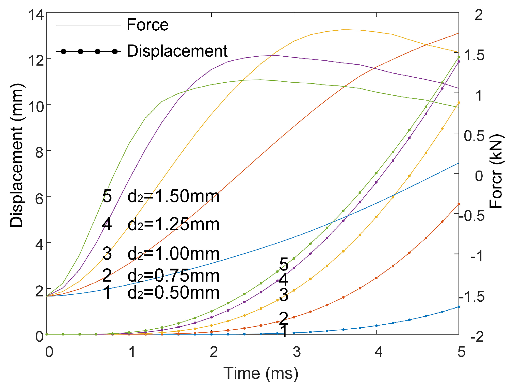 Electronics 13 04270 g013