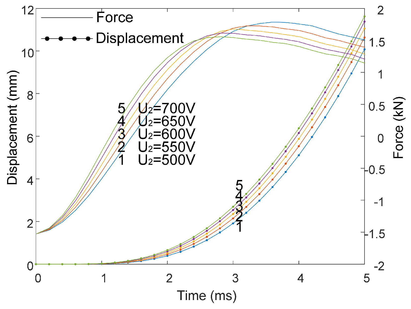 Electronics 13 04270 g014