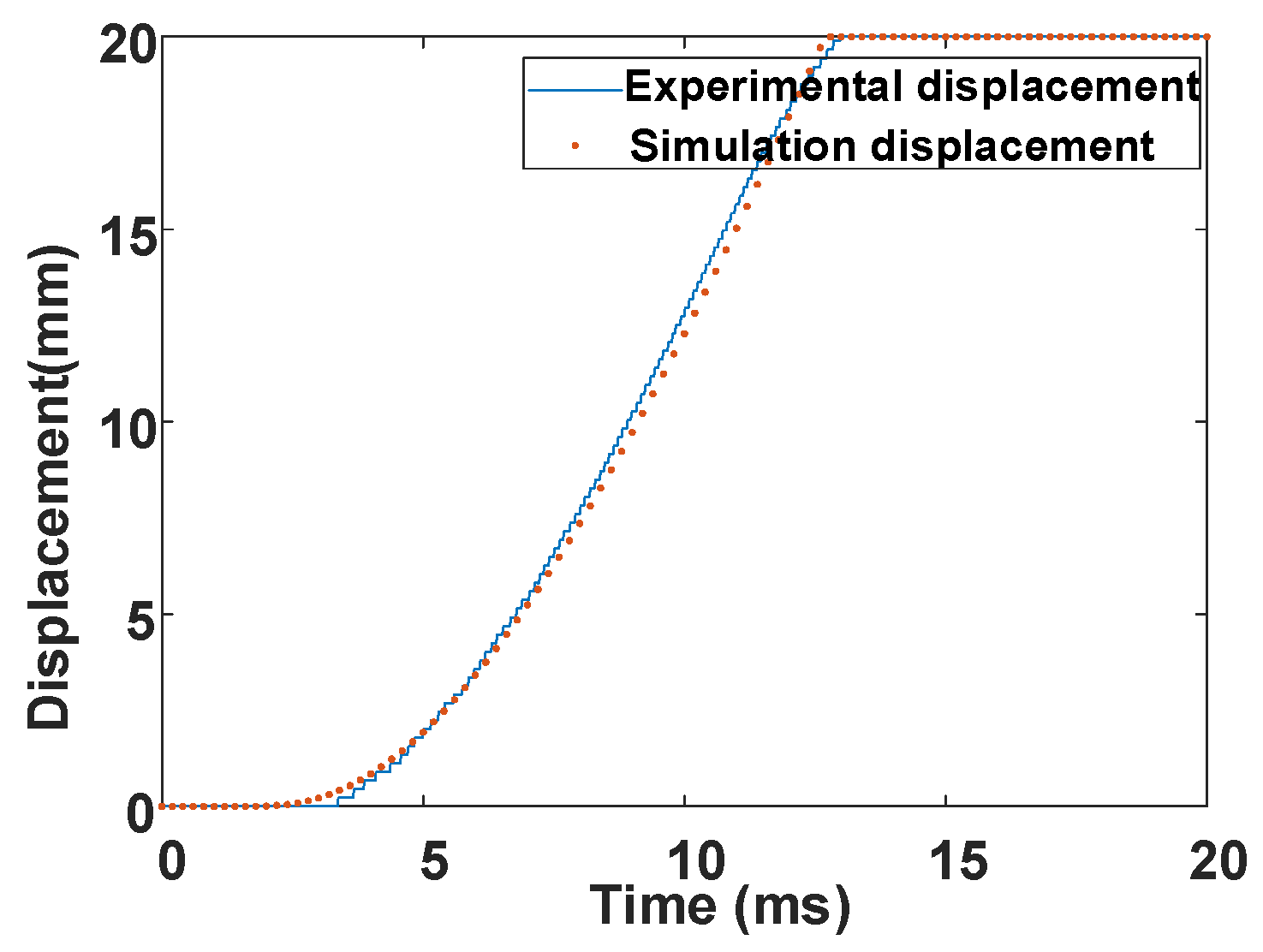 Electronics 13 04270 g019