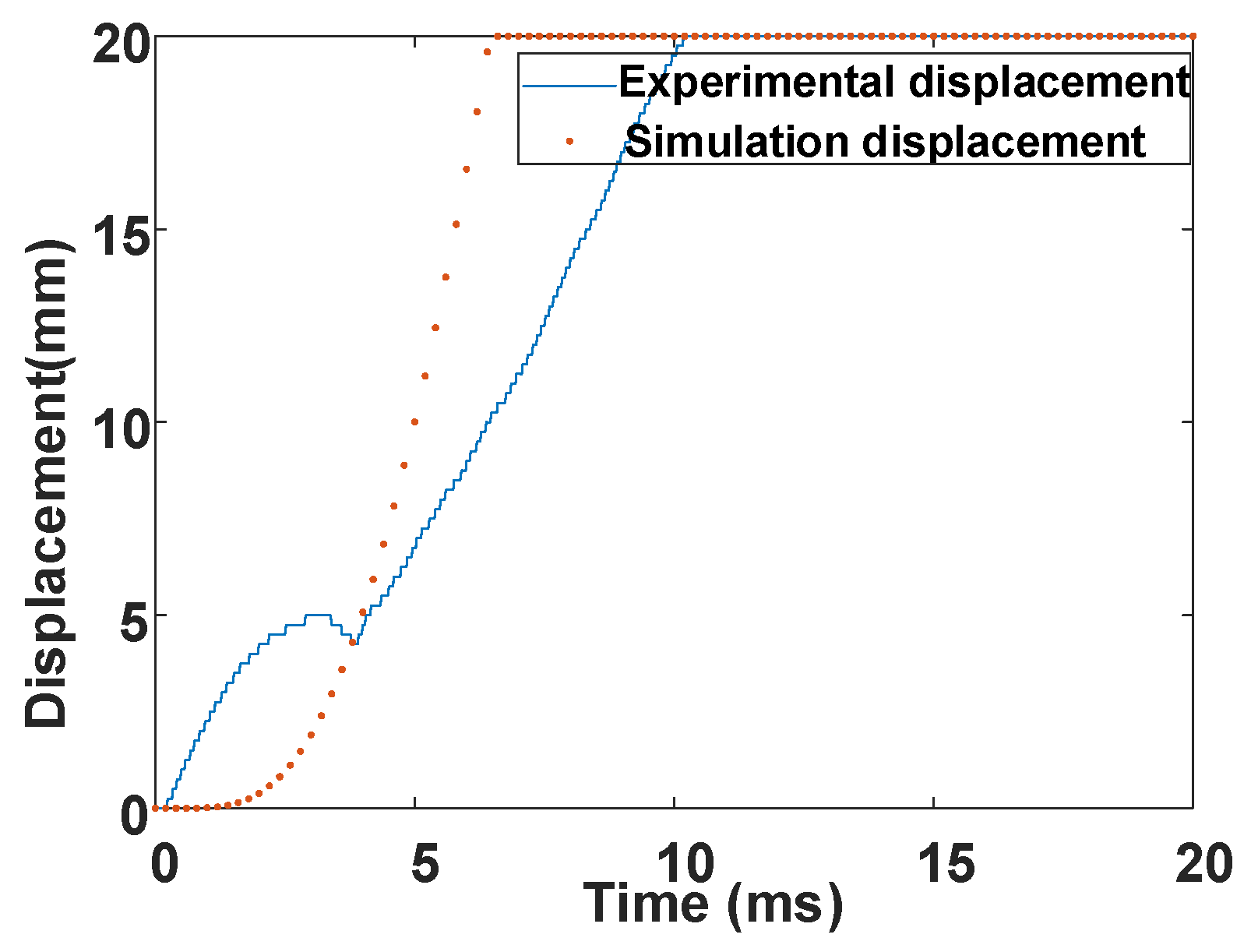 Electronics 13 04270 g020
