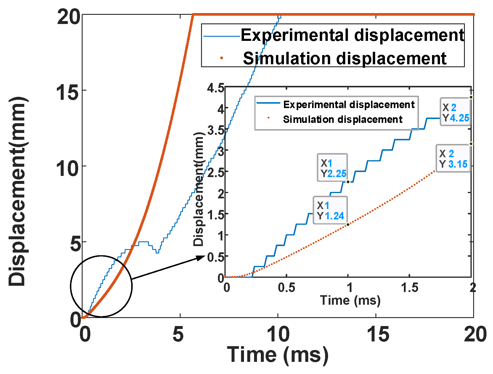 Electronics 13 04270 g021