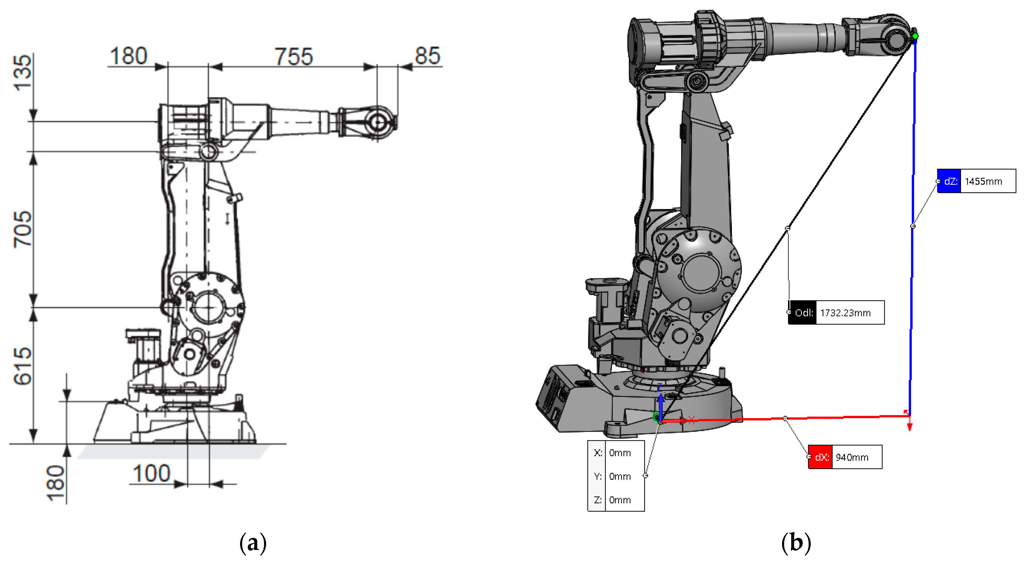 Electronics 13 04271 g013