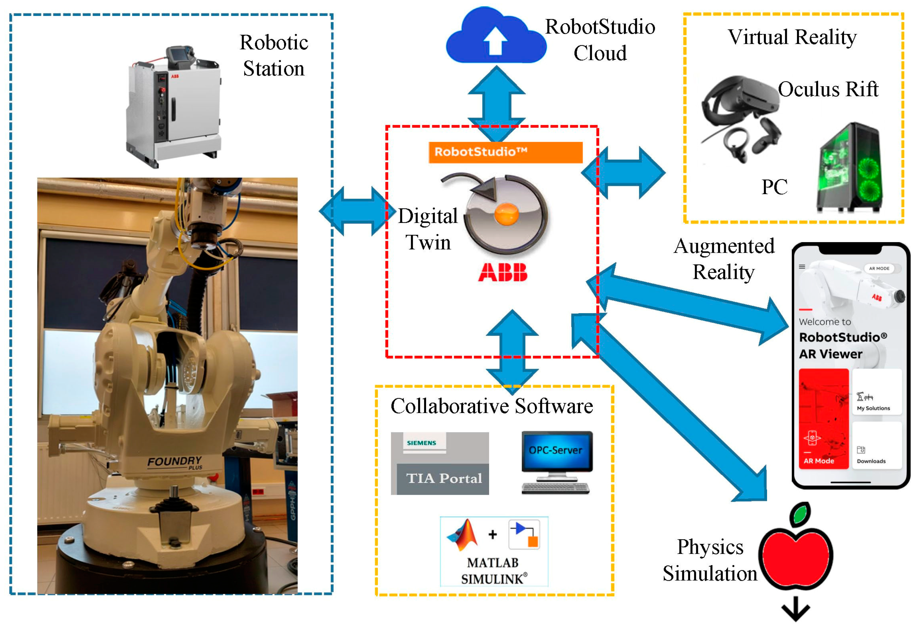 Electronics 13 04271 g018
