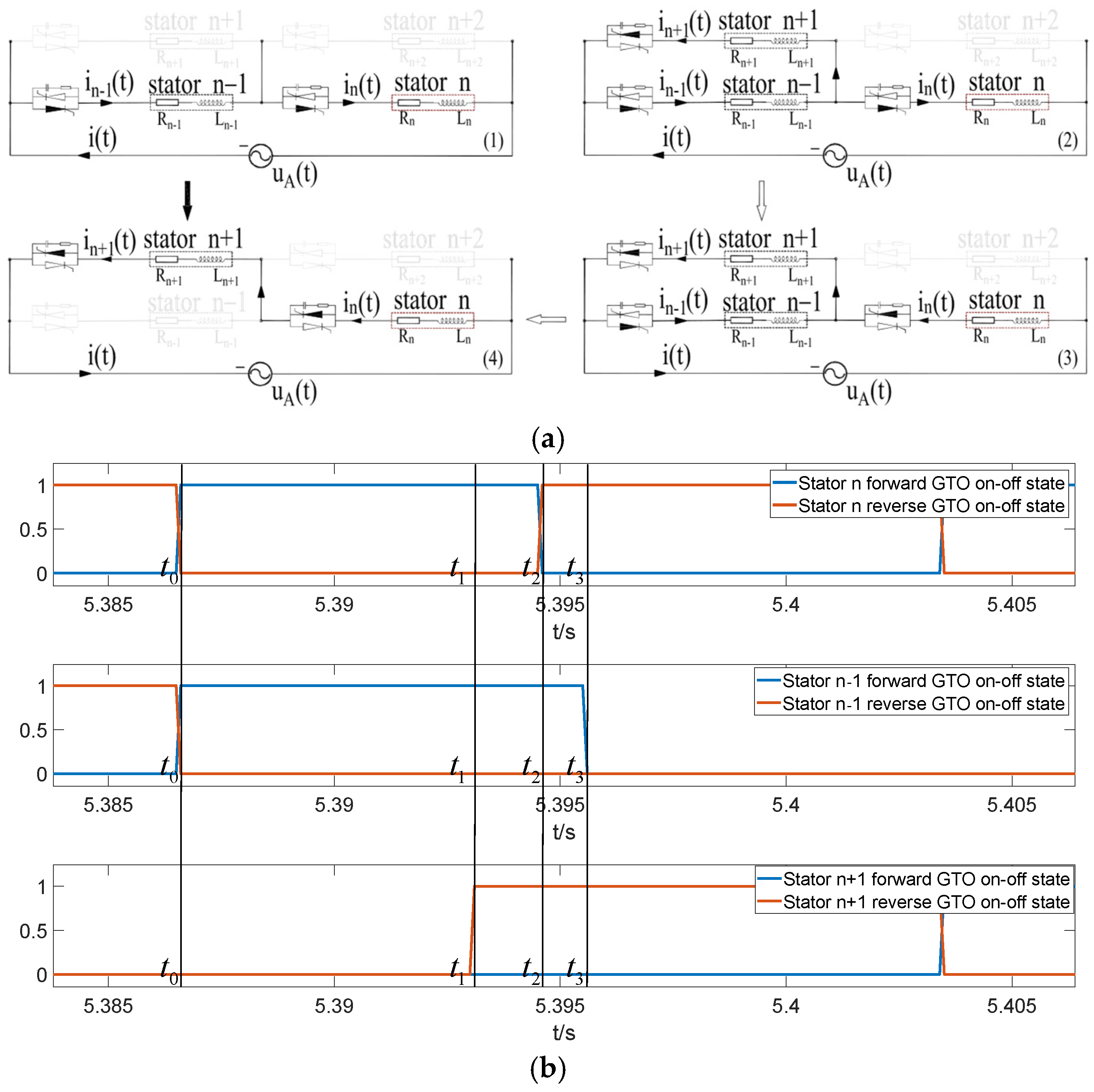 Electronics 13 04272 g009