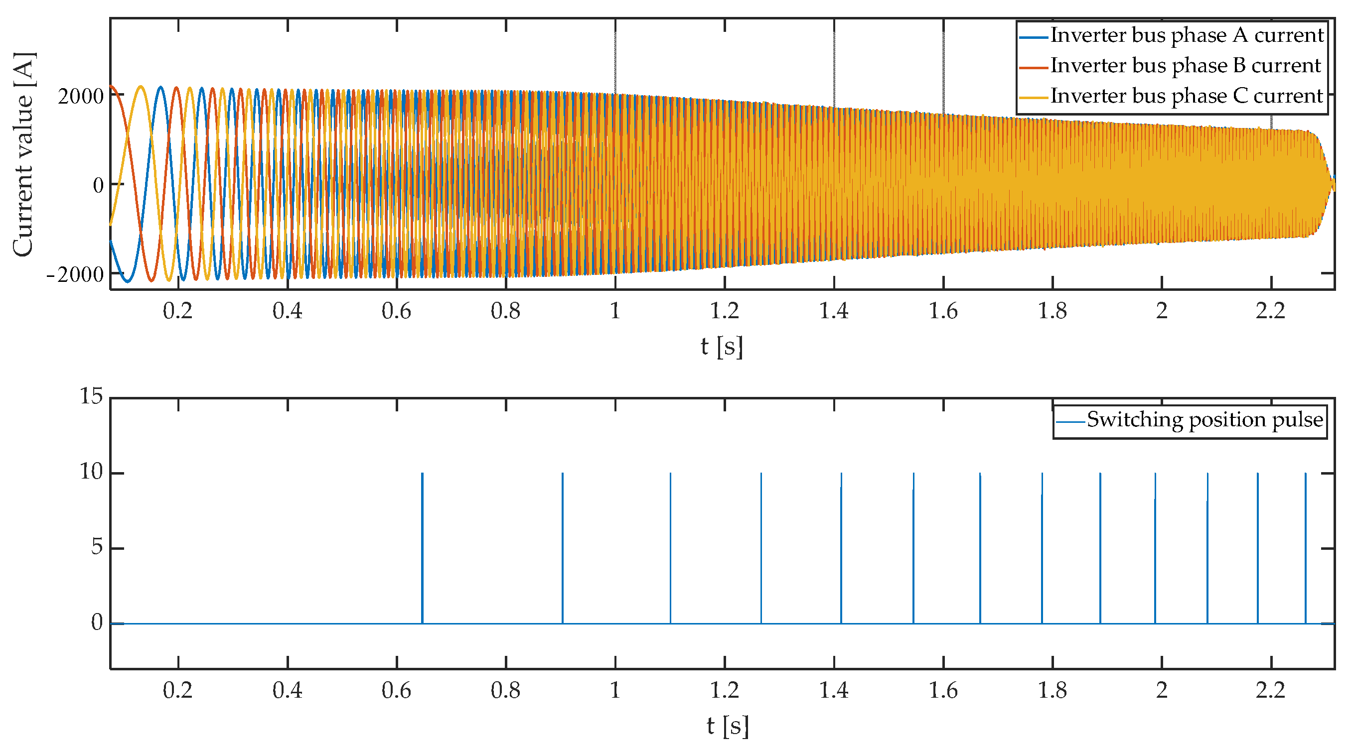 Electronics 13 04272 g017