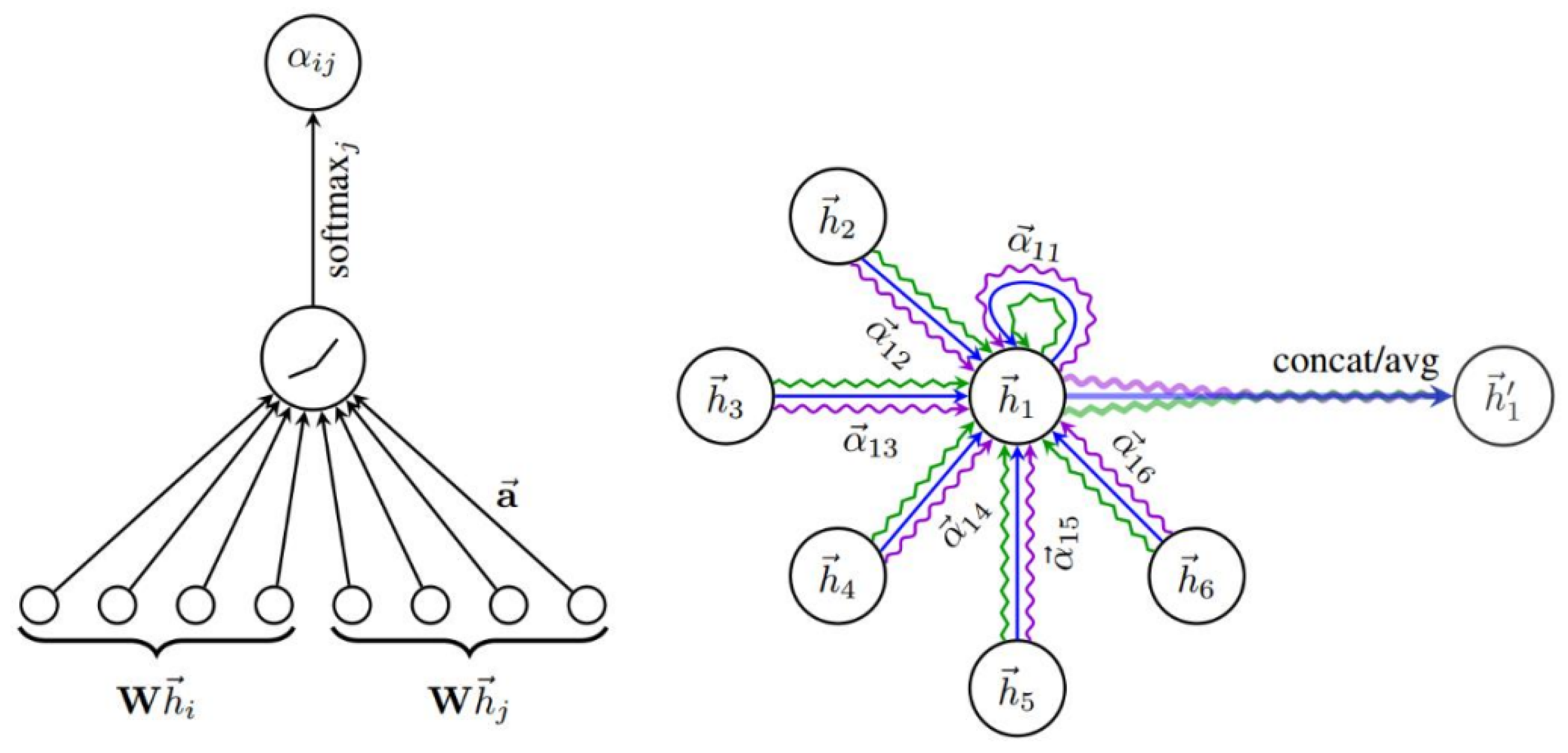 Electronics 13 04273 g002