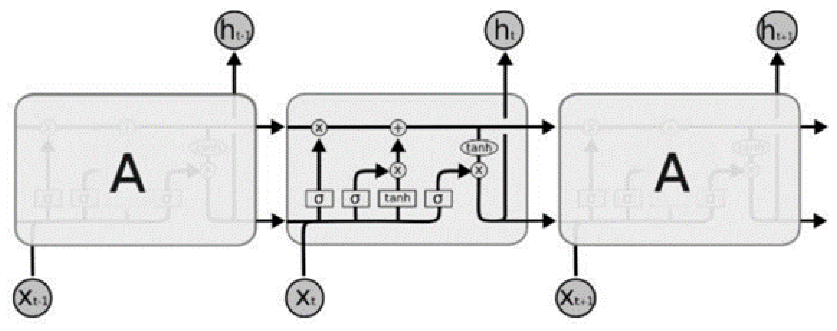 Electronics 13 04273 g003