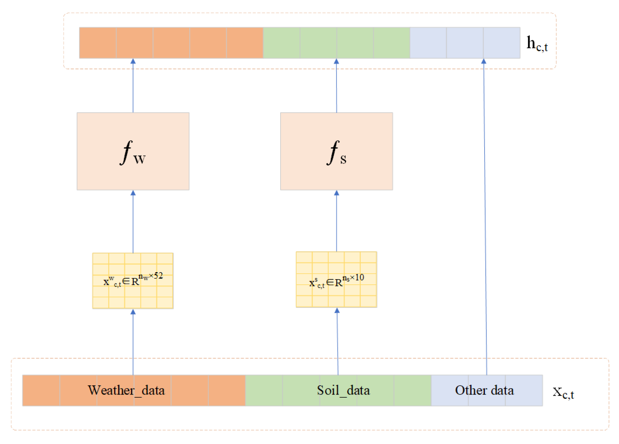 Electronics 13 04273 g005