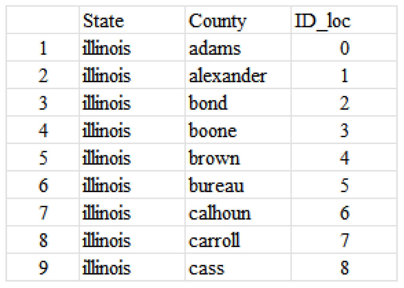 Electronics 13 04273 g007