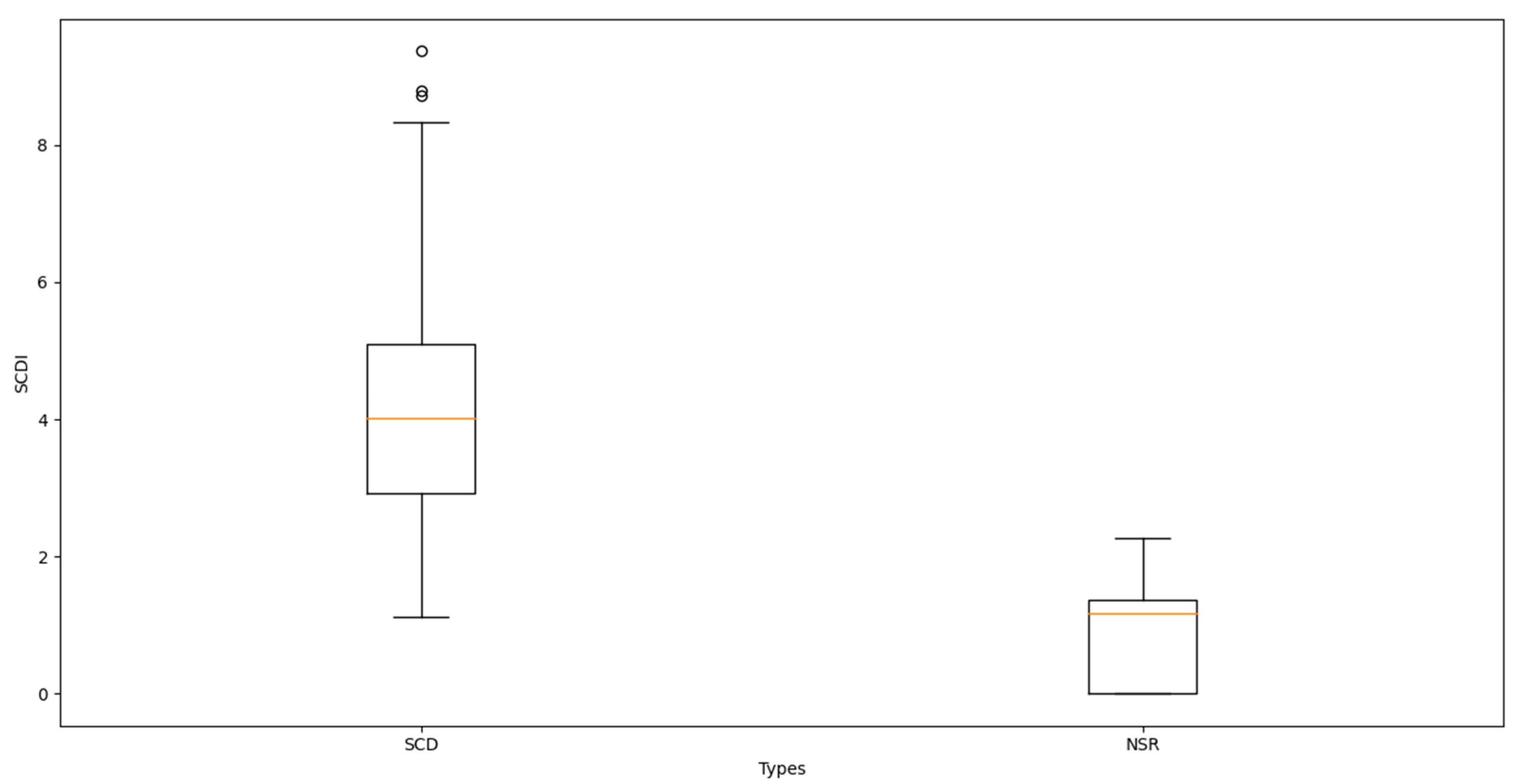 Electronics 13 04274 g005