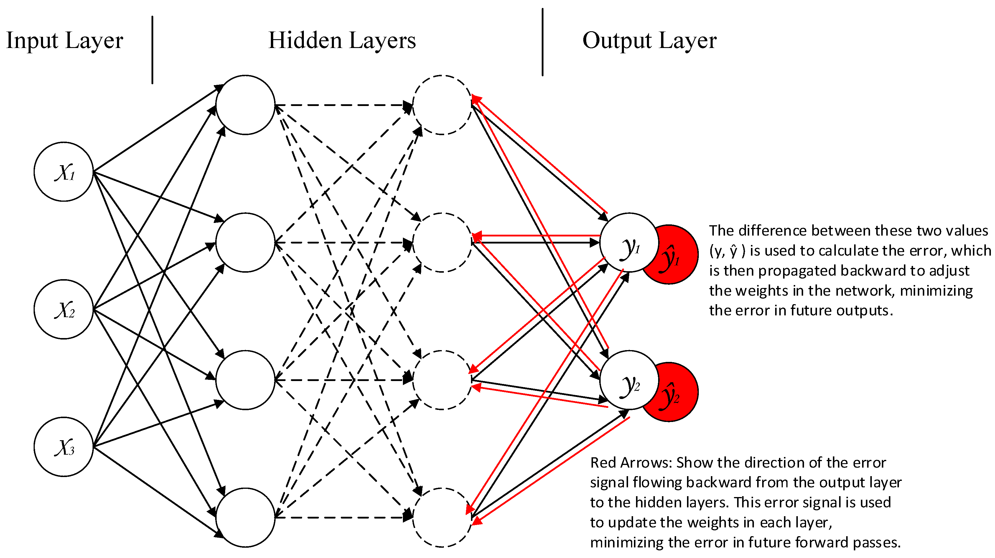 Electronics 13 04275 g004