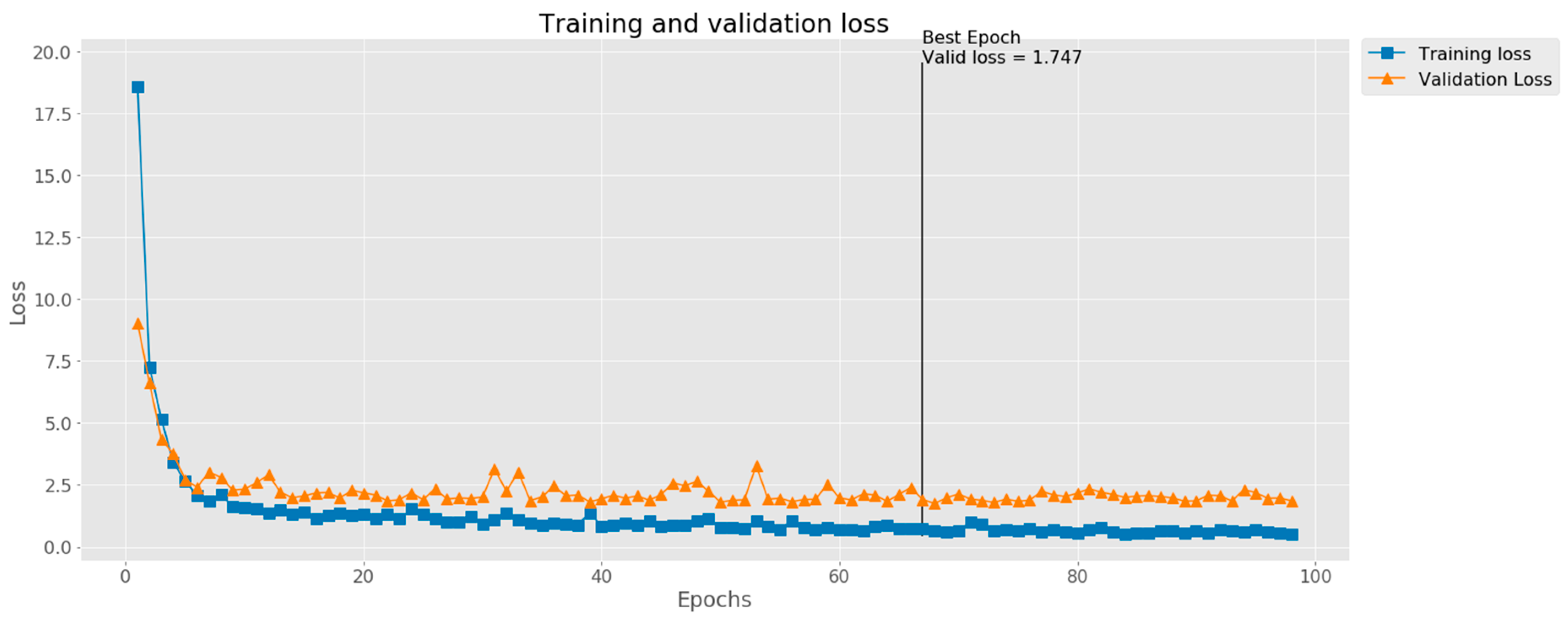 Electronics 13 04275 g006