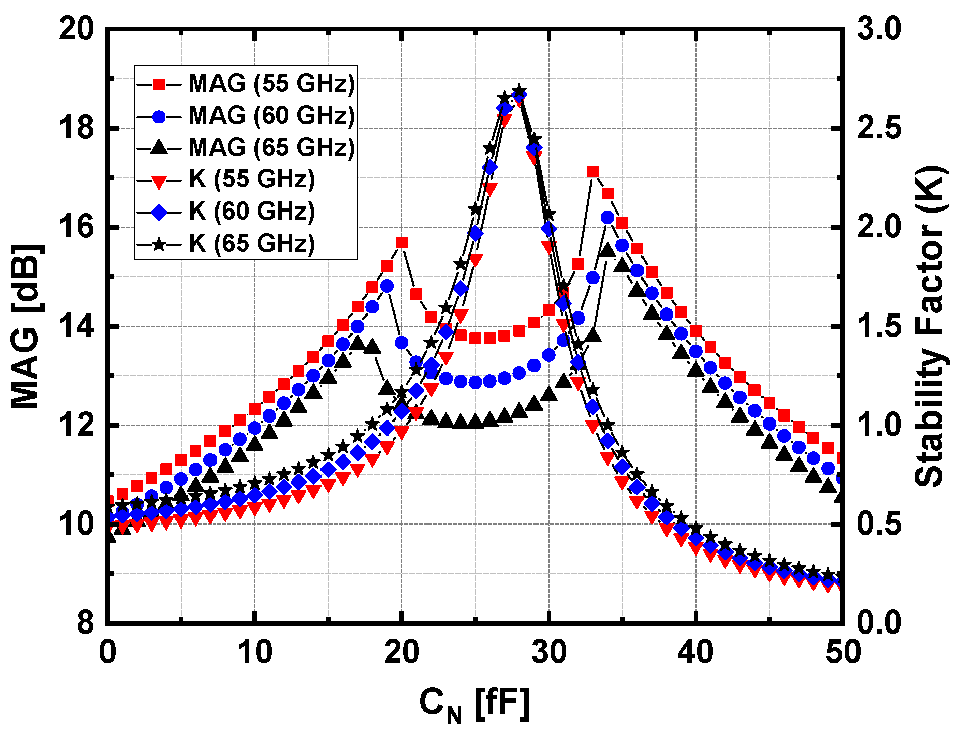 Electronics 13 04276 g003