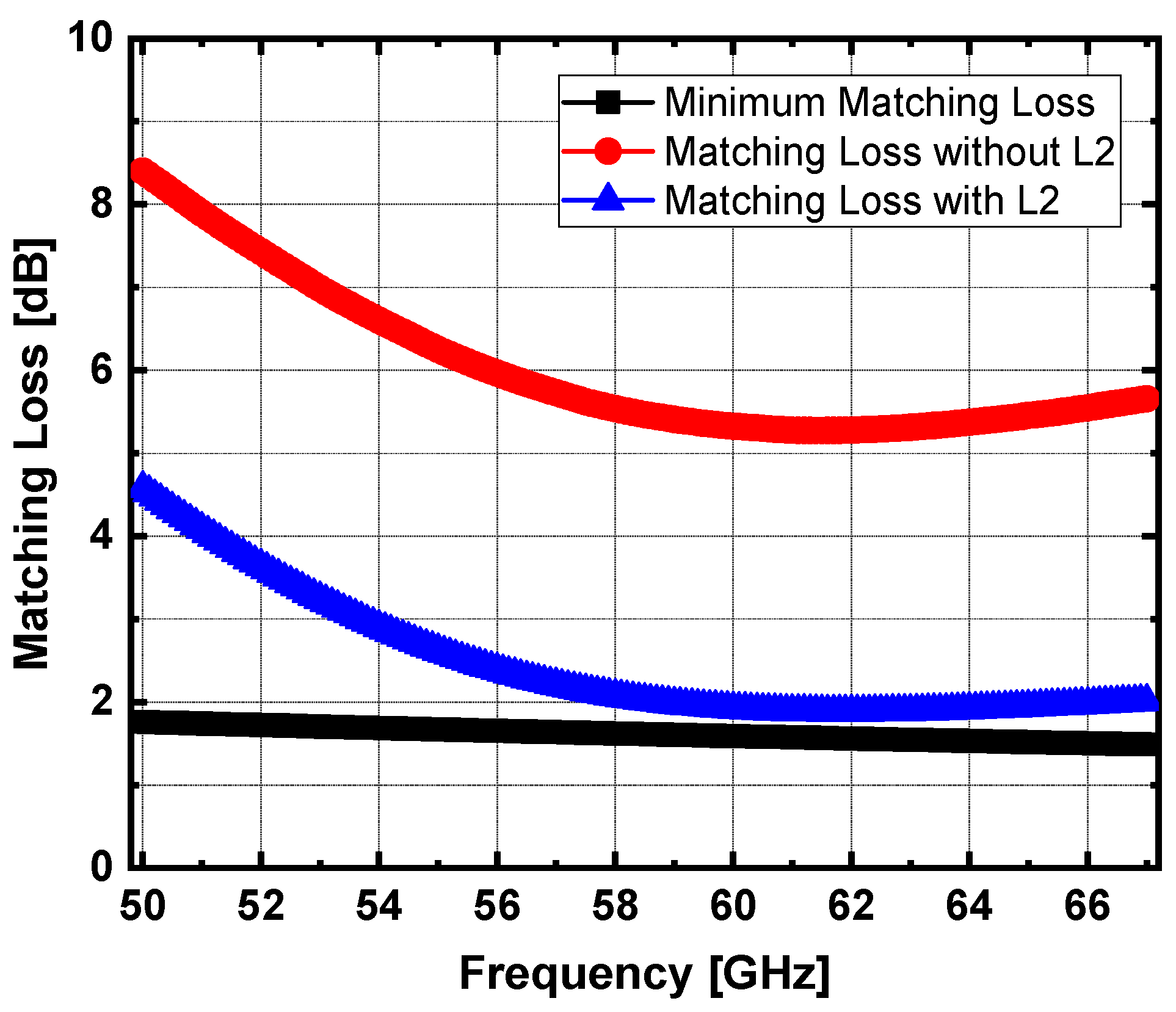 Electronics 13 04276 g005