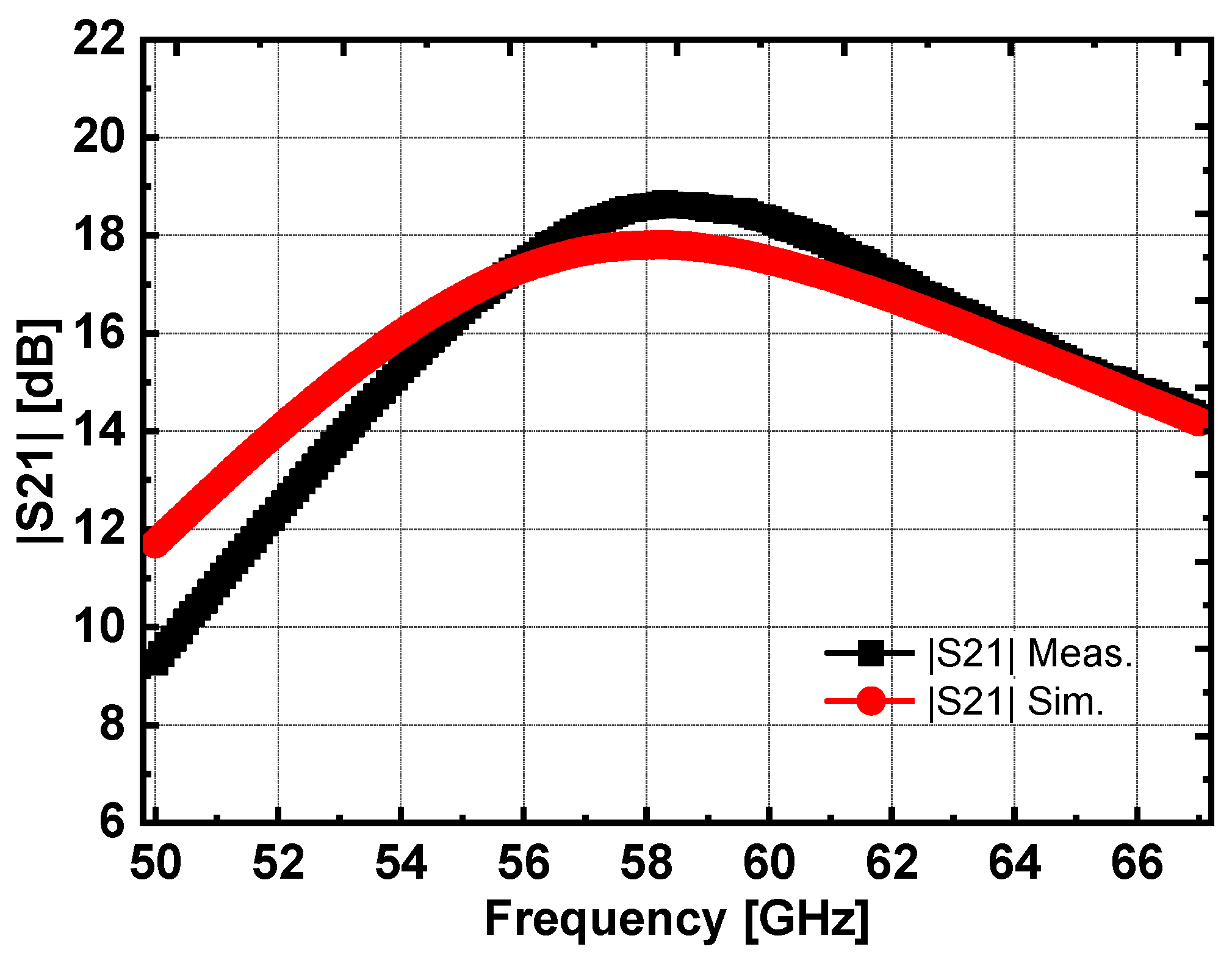 Electronics 13 04276 g008