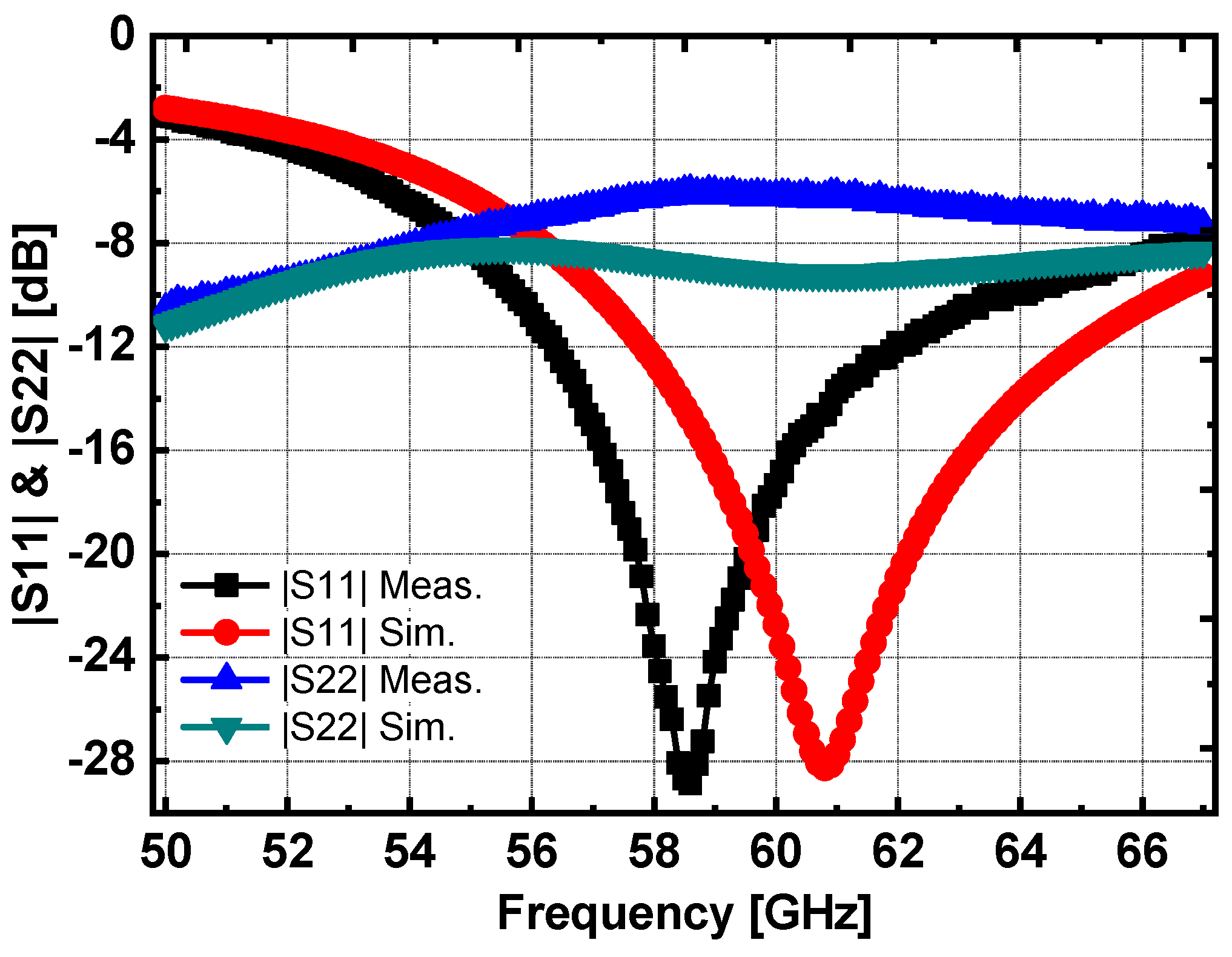 Electronics 13 04276 g009