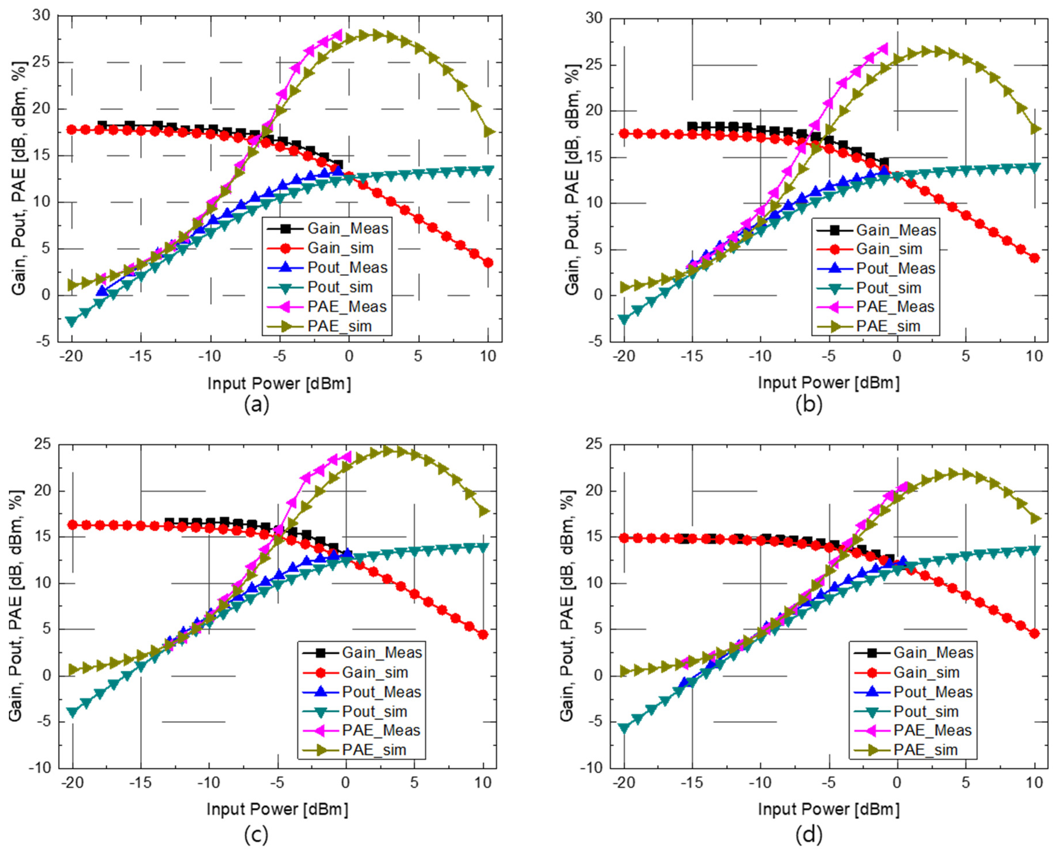 Electronics 13 04276 g011