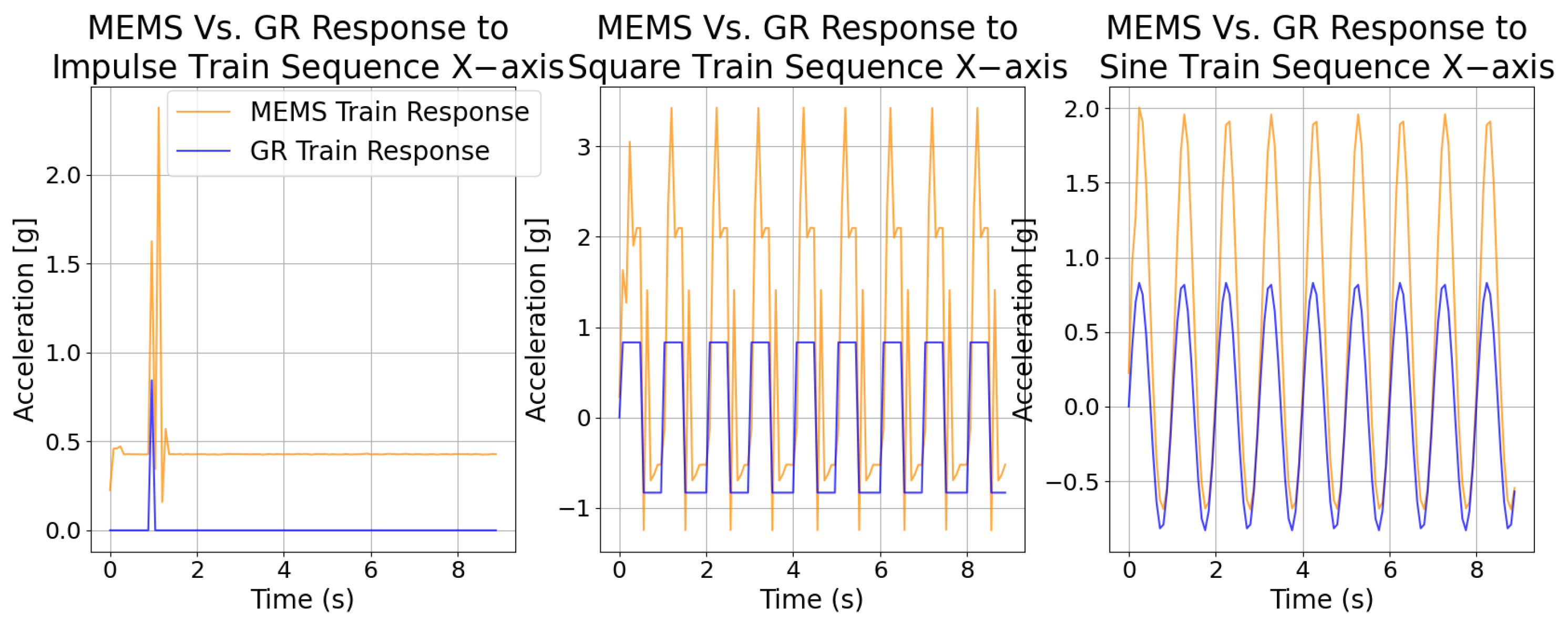 Electronics 13 04278 g008