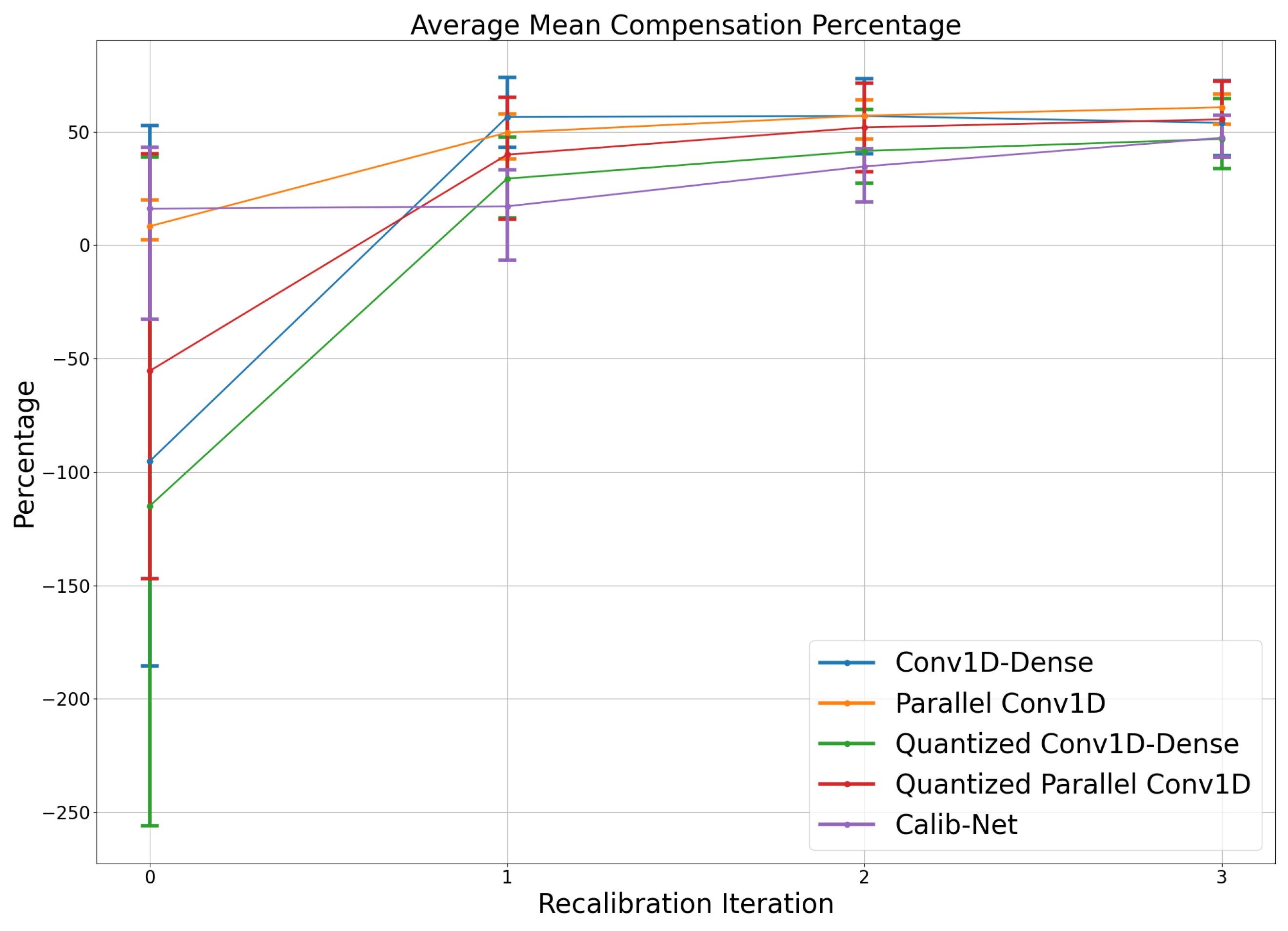 Electronics 13 04278 g011