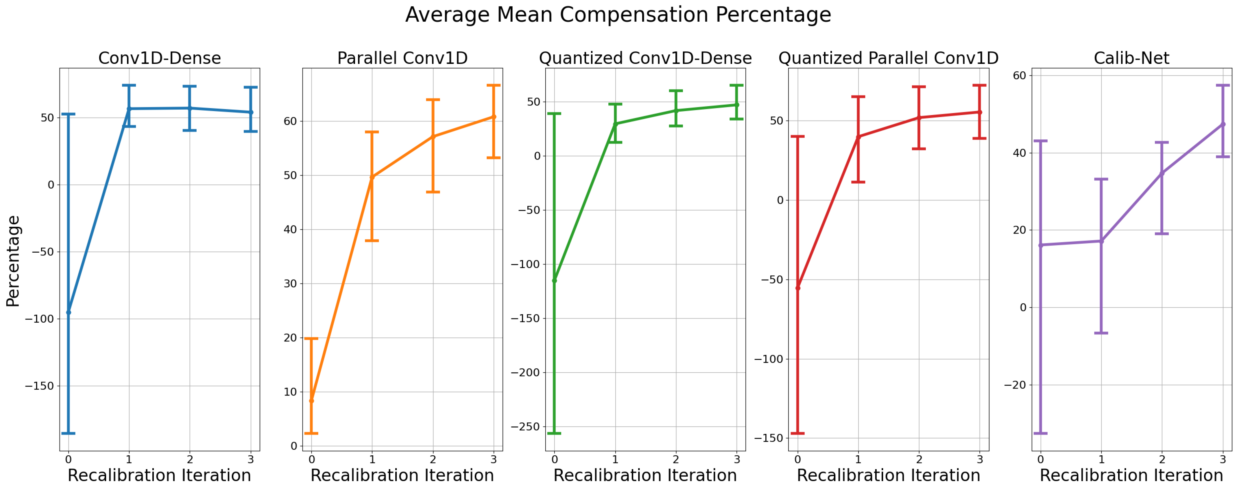 Electronics 13 04278 g012