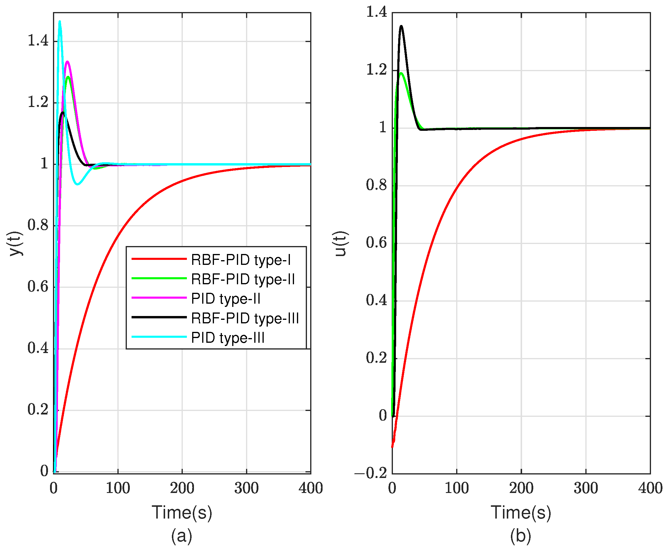 Electronics 13 04279 g002
