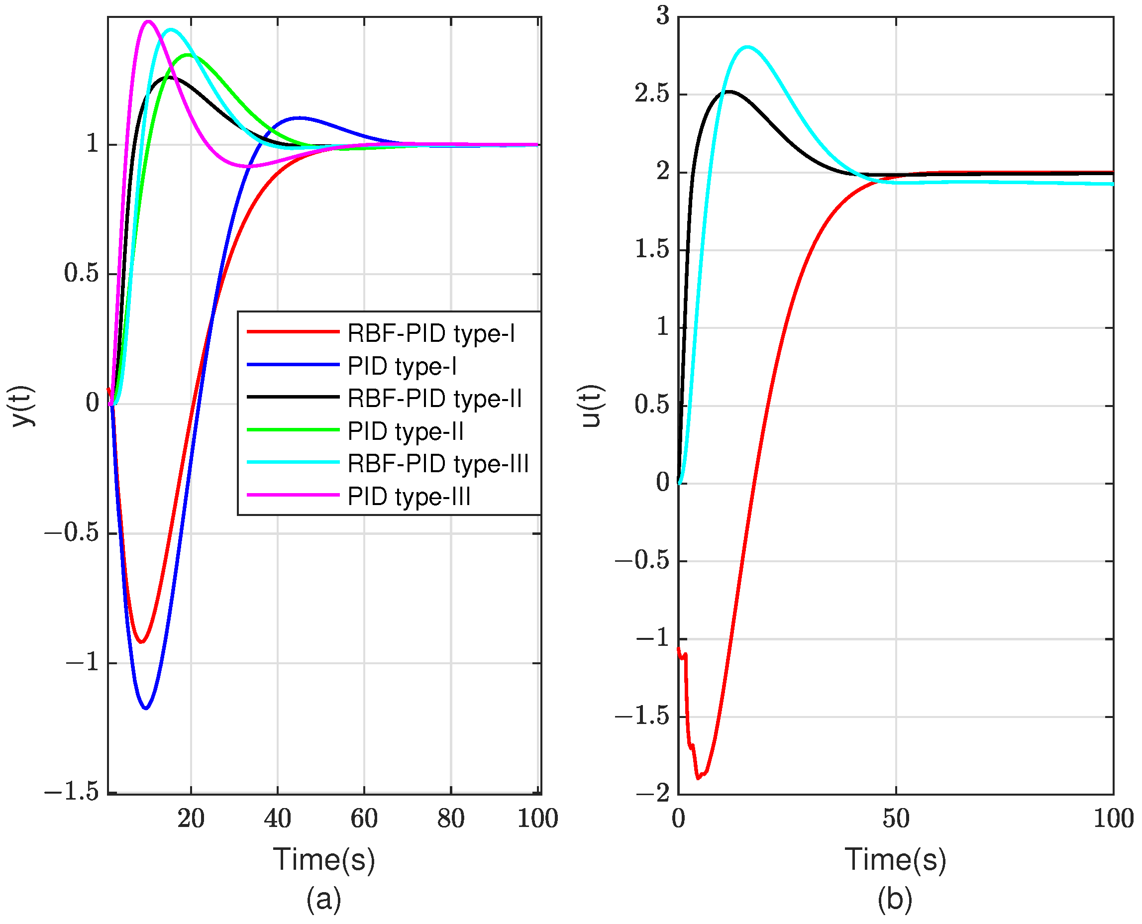 Electronics 13 04279 g003