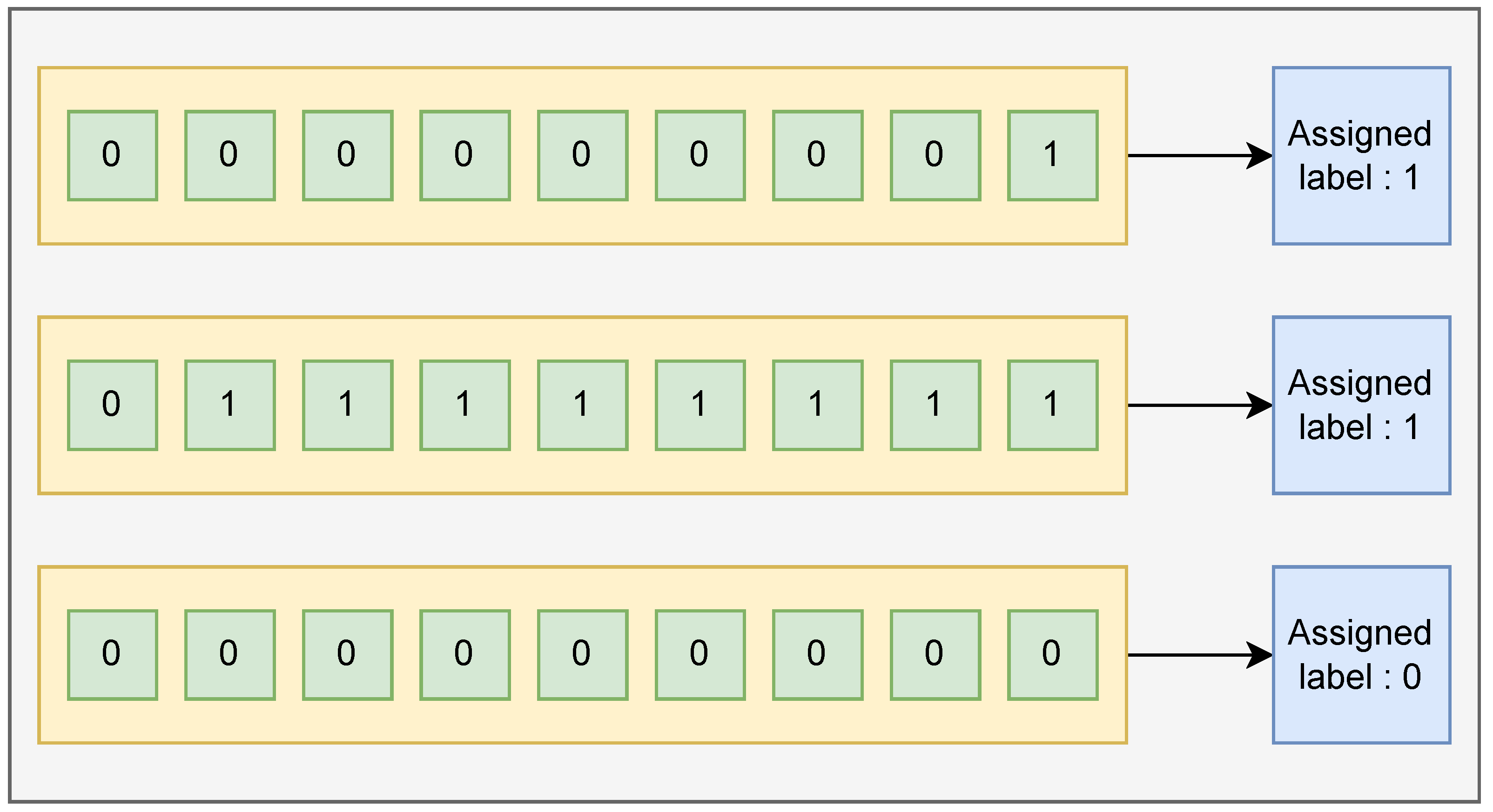 Electronics 13 04280 g003