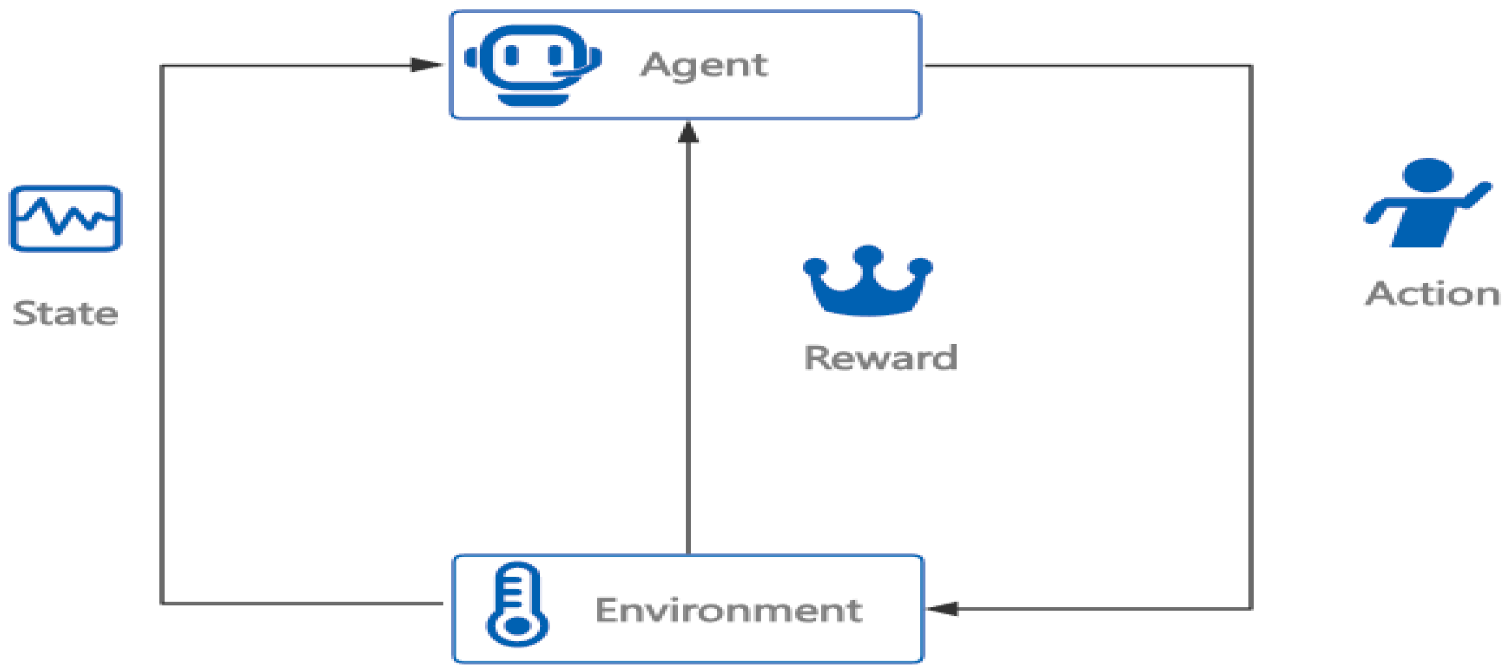 Electronics 13 04281 g001