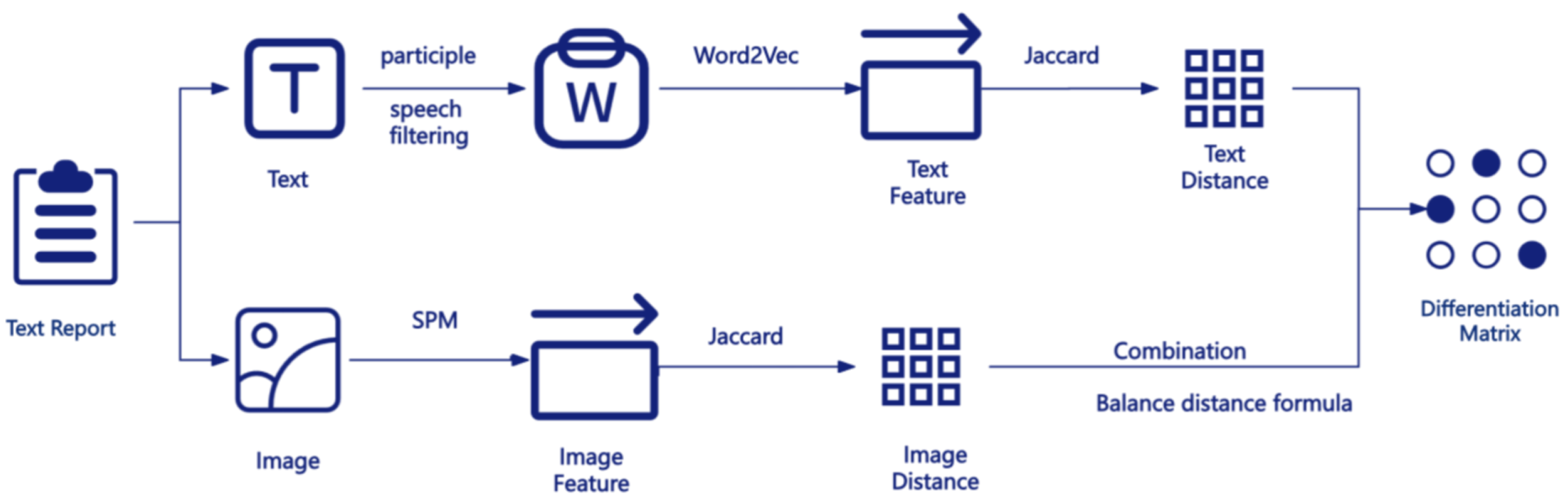 Electronics 13 04281 g003