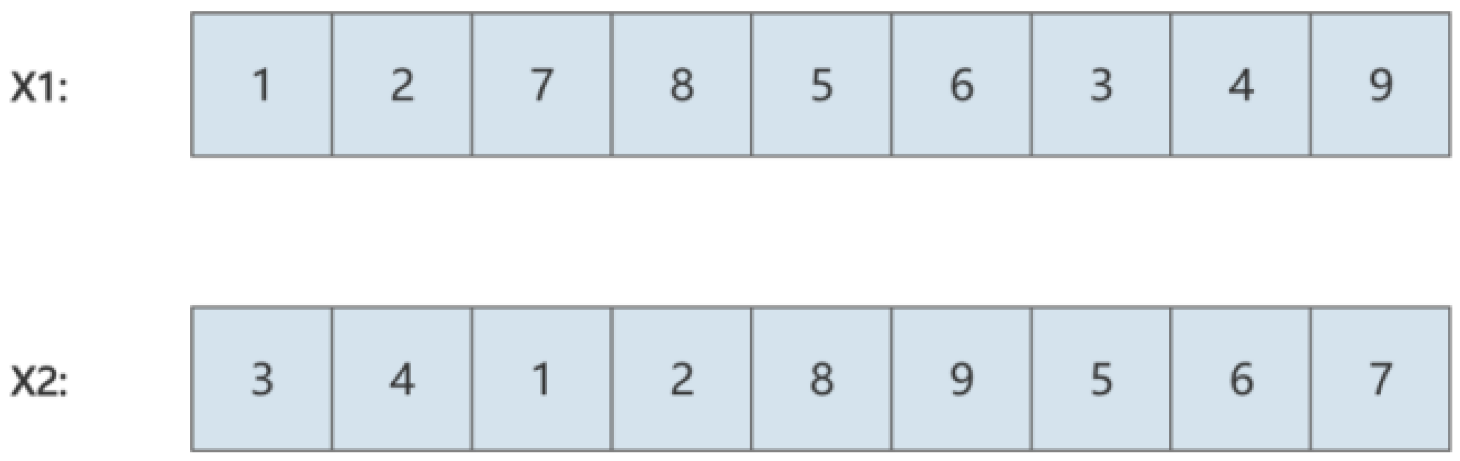 Electronics 13 04281 g004