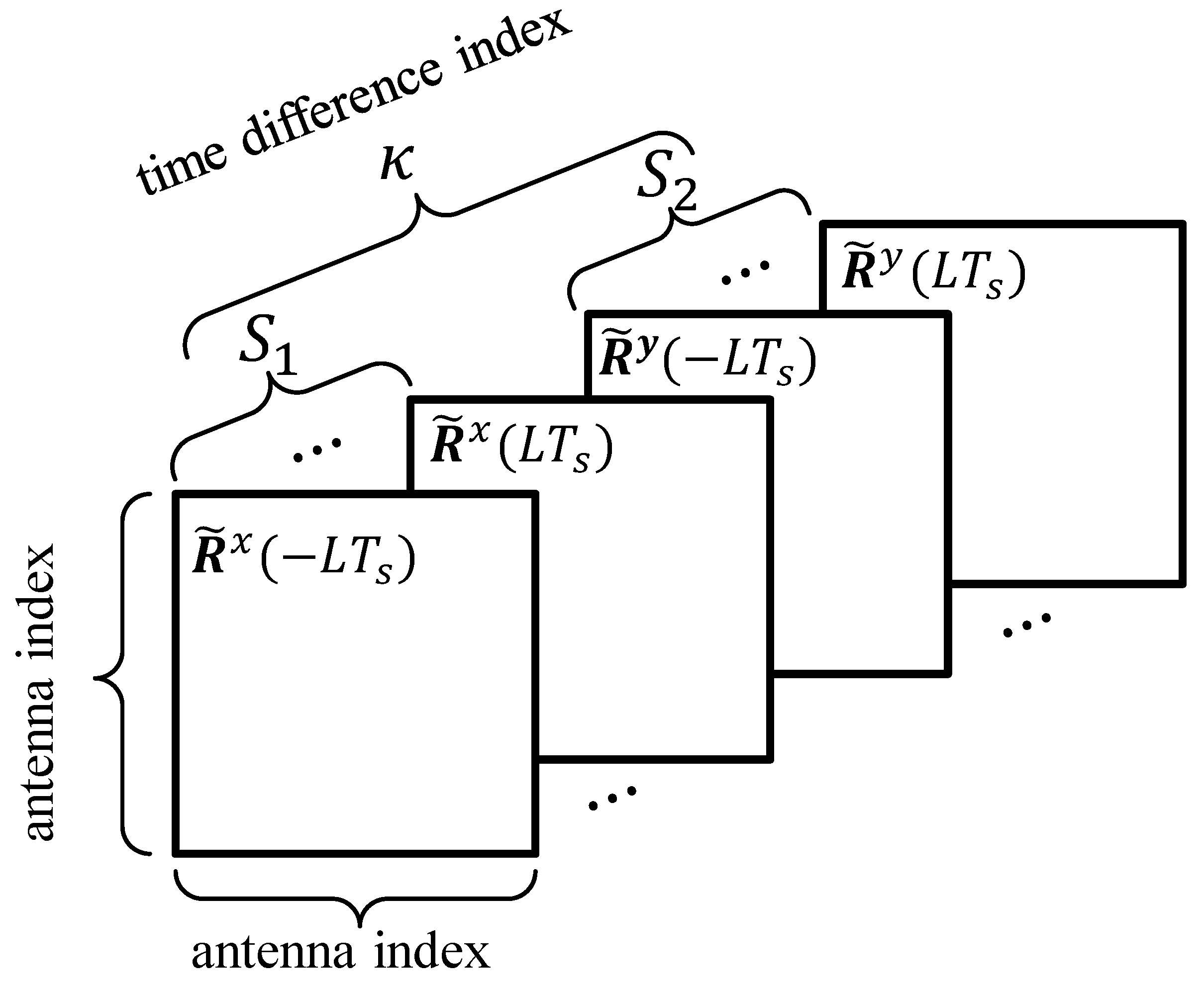 Electronics 13 04282 g003